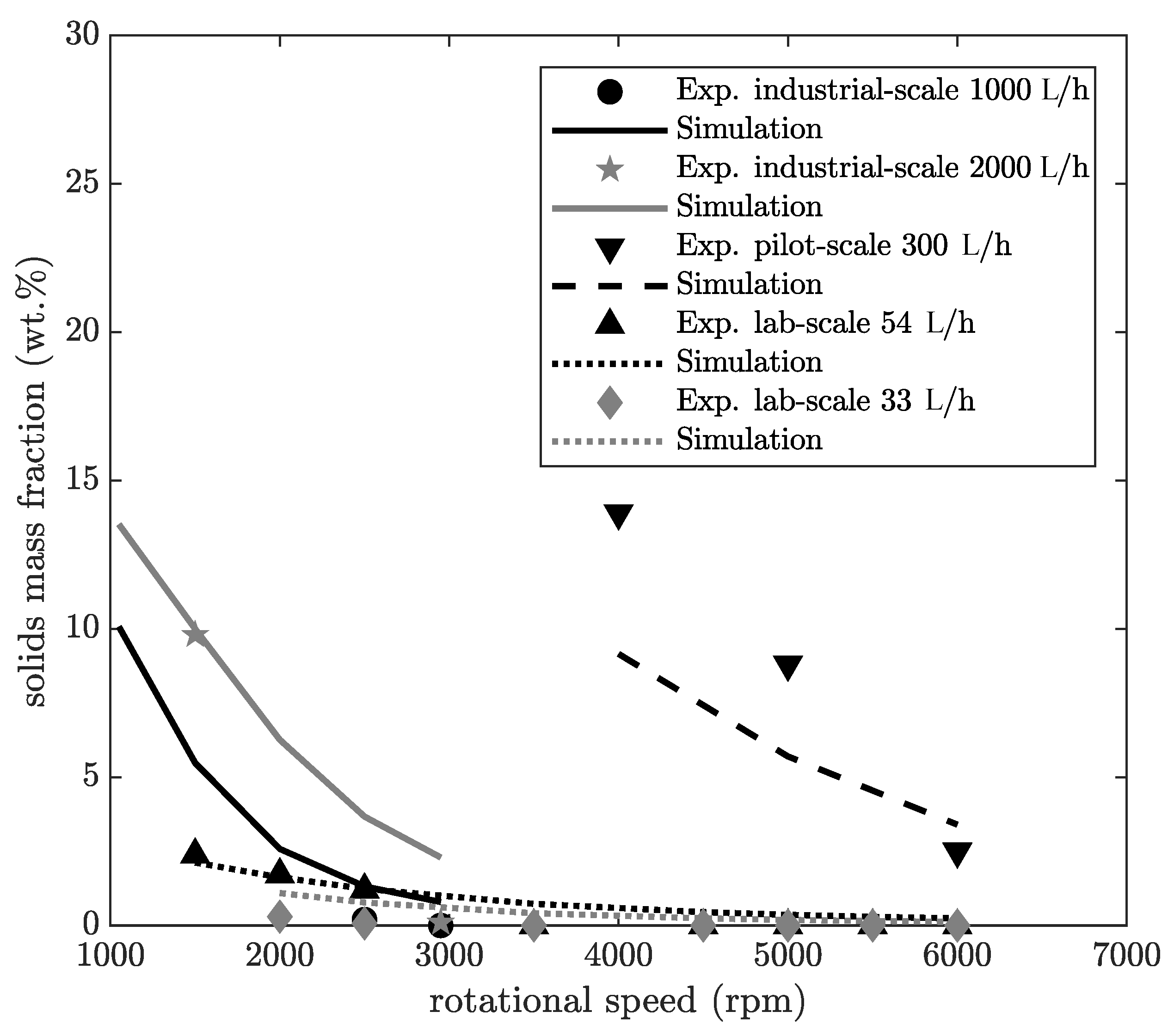 Minerals 11 00229 g009