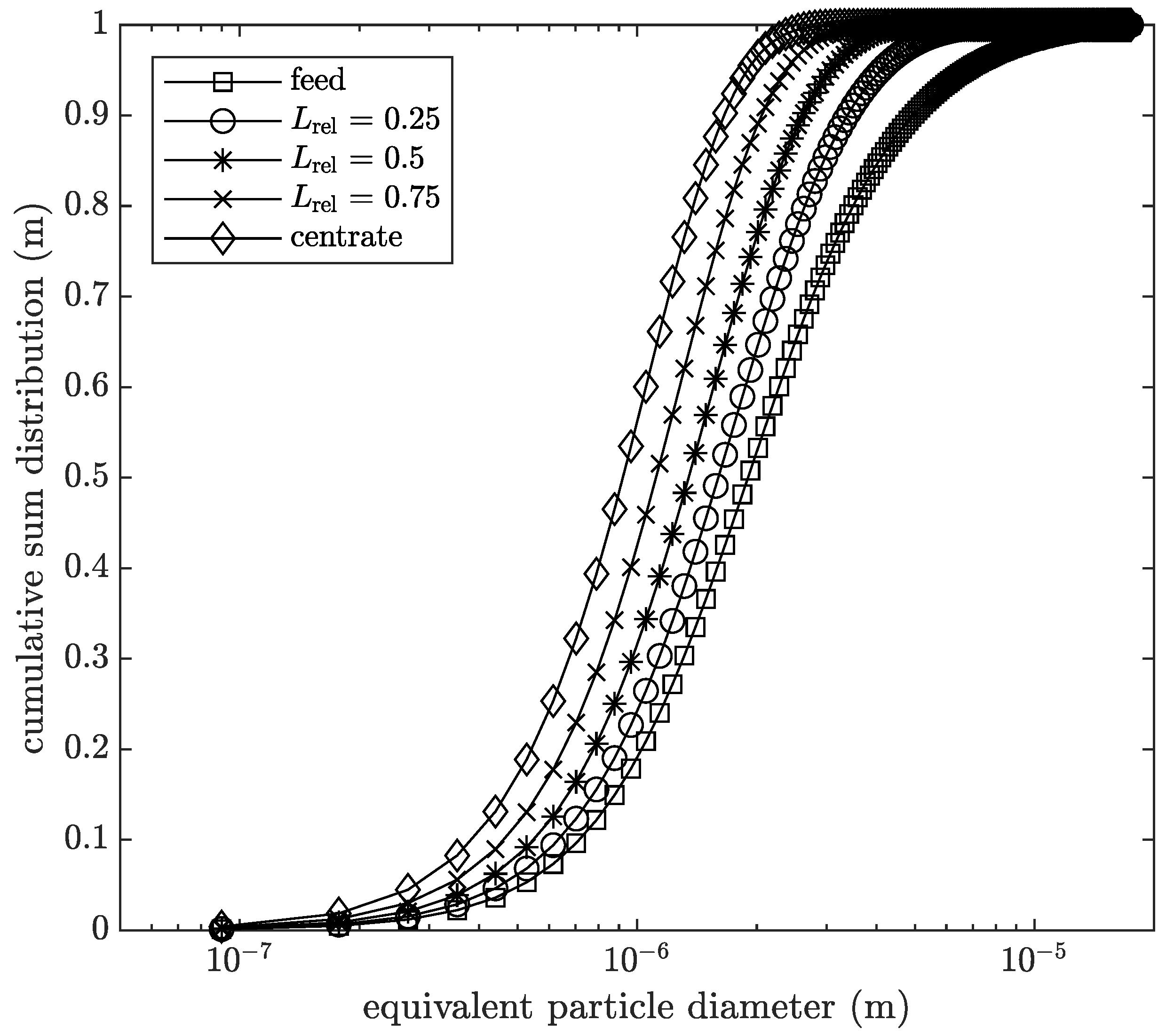 Minerals 11 00229 g012