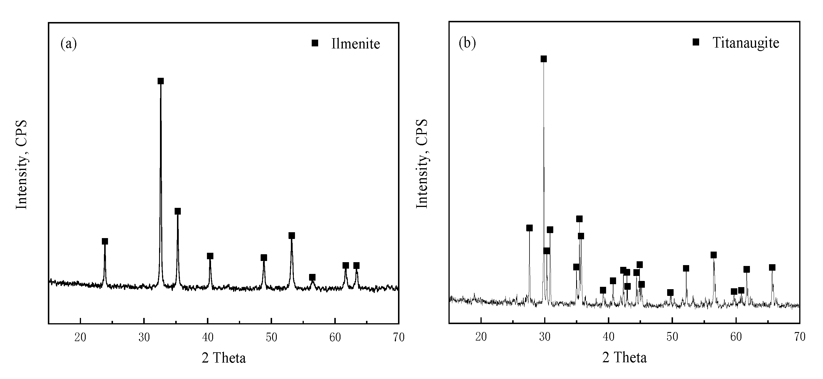 Minerals 11 00231 g002