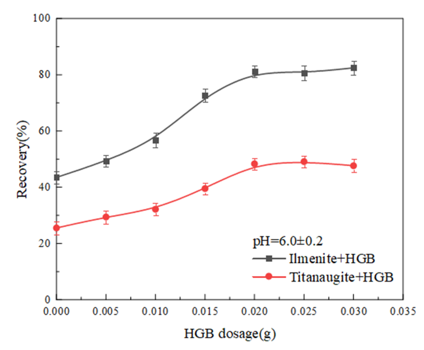 Minerals 11 00231 g005