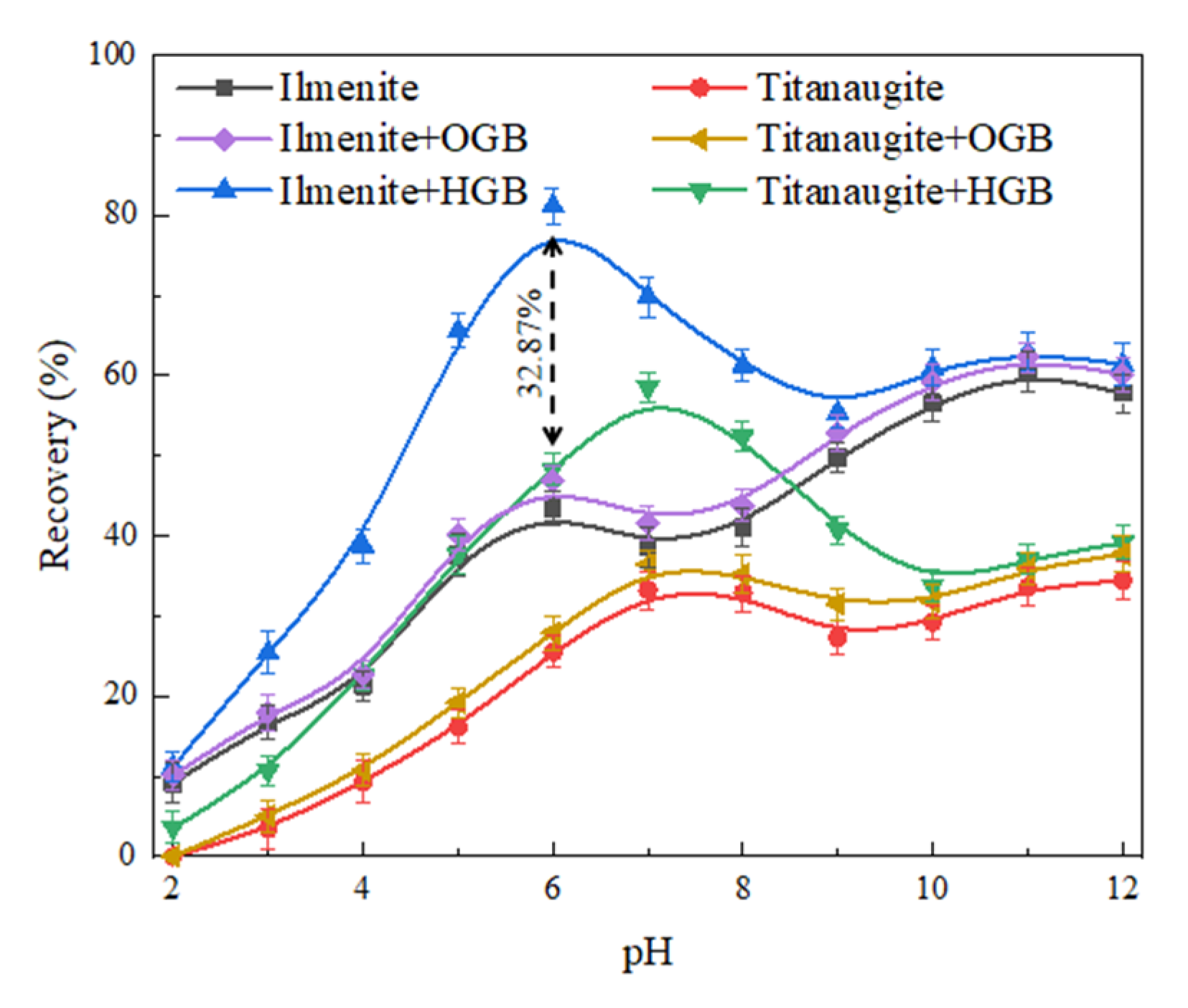 Minerals 11 00231 g006