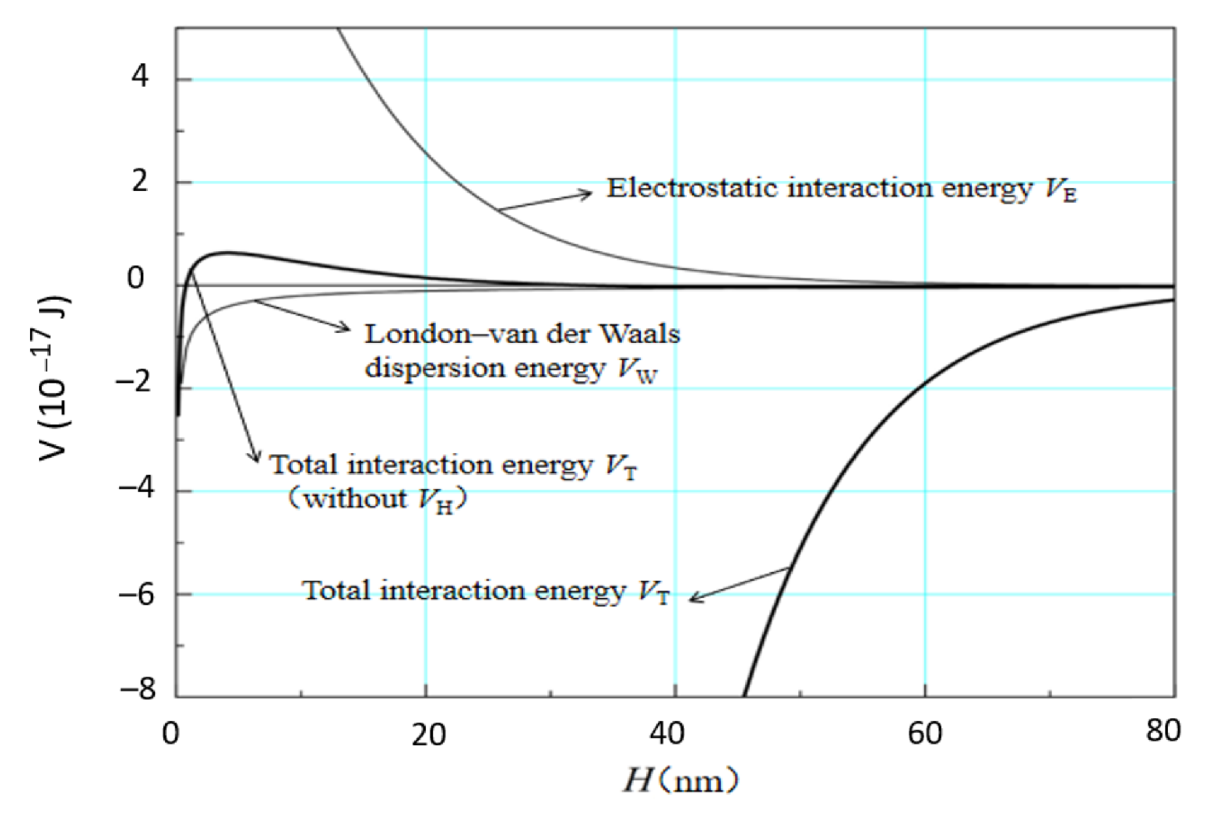 Minerals 11 00231 g010