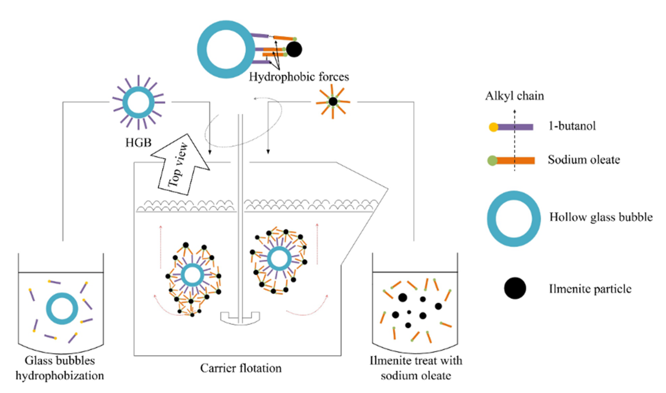 Minerals 11 00231 g012