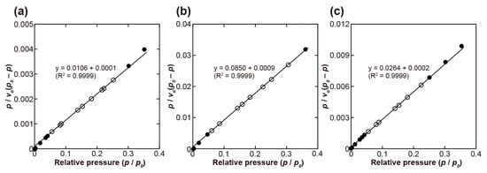 Minerals 11 00234 g0a3