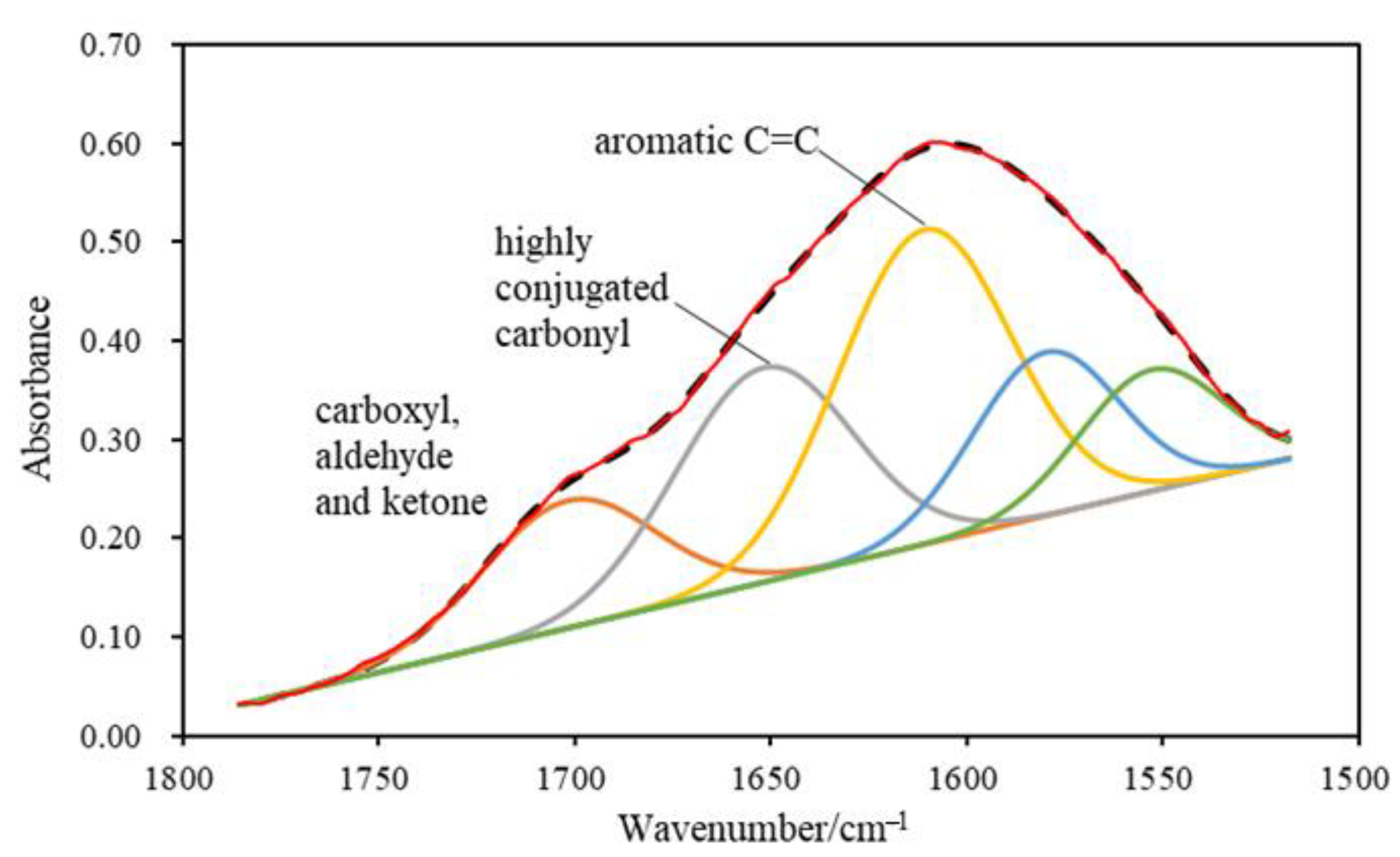 Minerals 11 00239 g003
