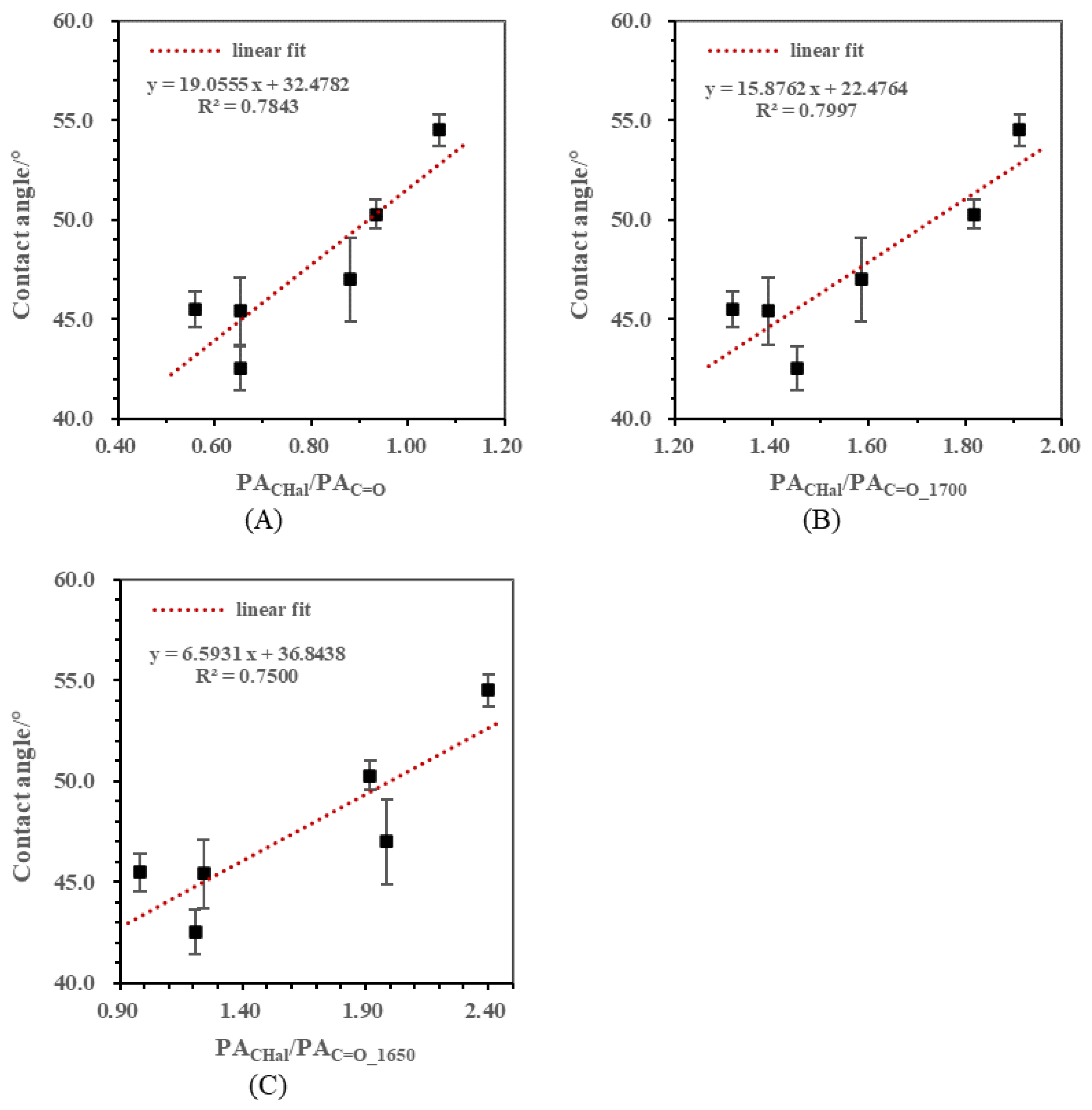 Minerals 11 00239 g004