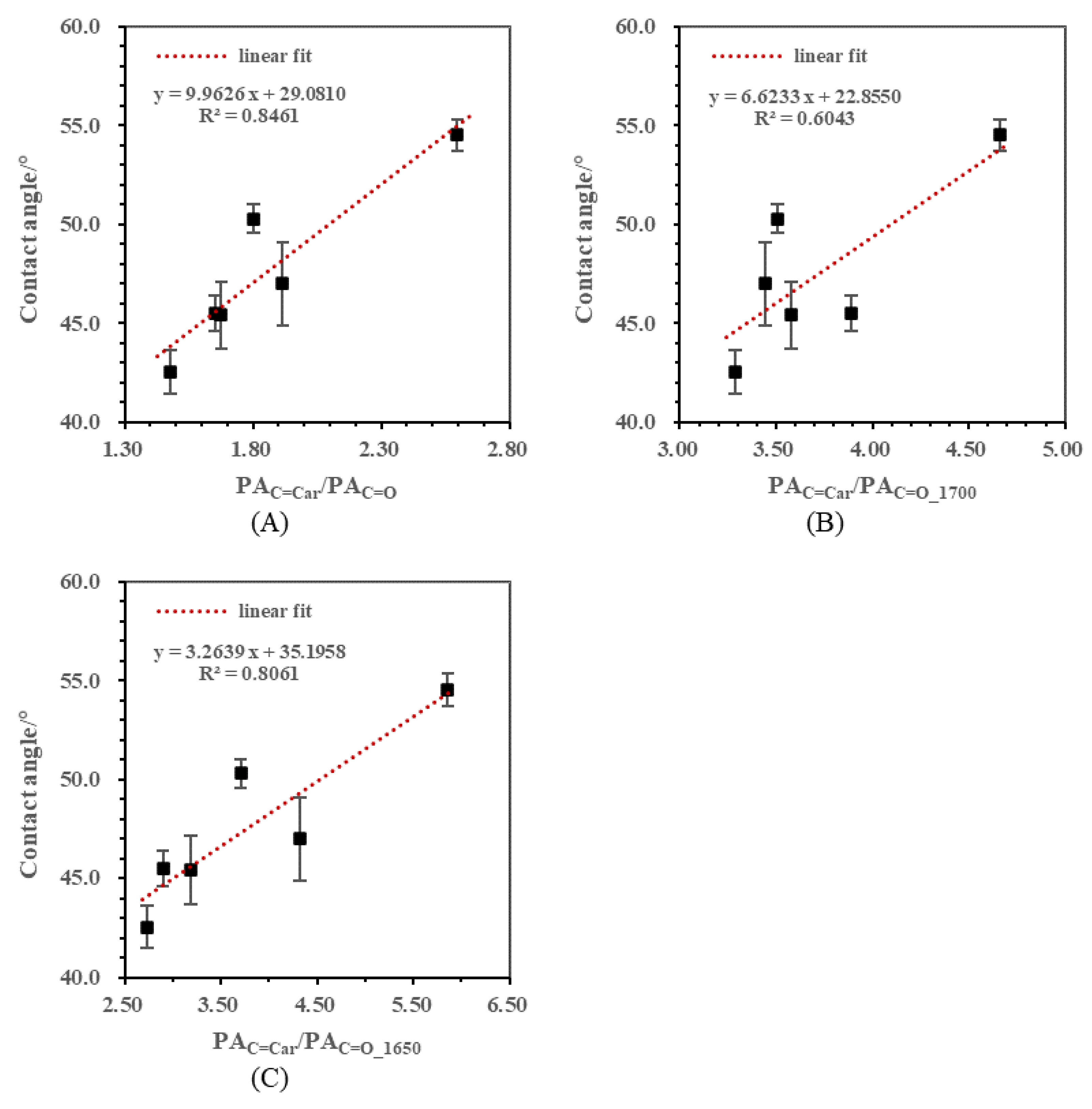 Minerals 11 00239 g005