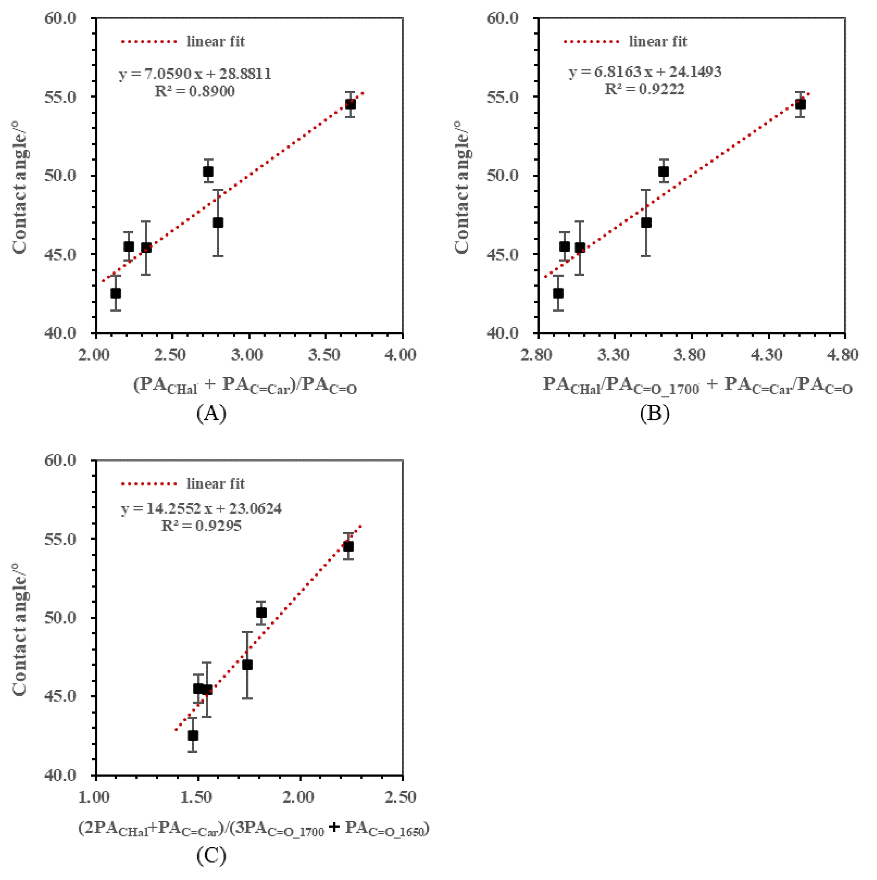Minerals 11 00239 g007