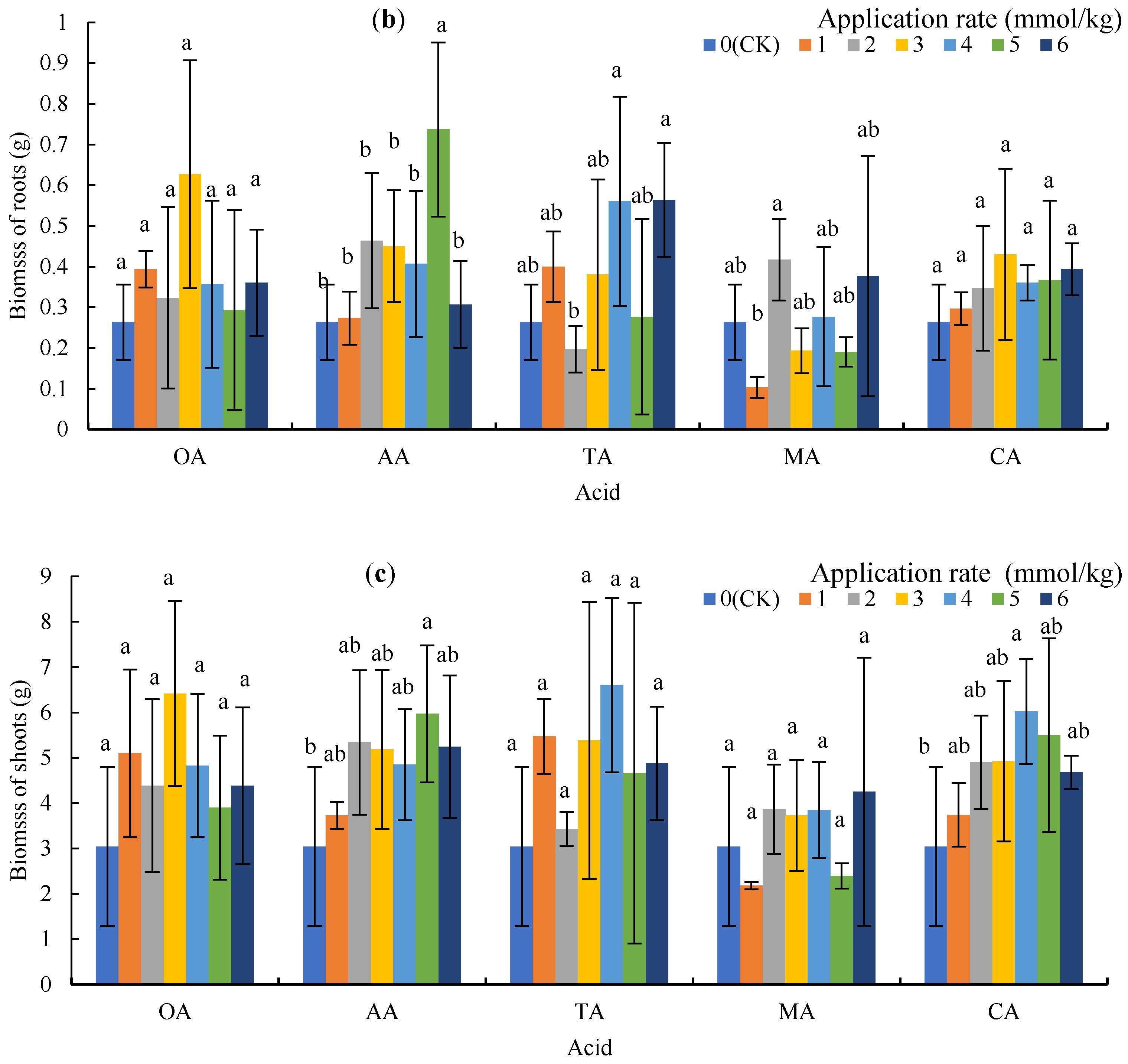 Minerals 11 00243 g001b