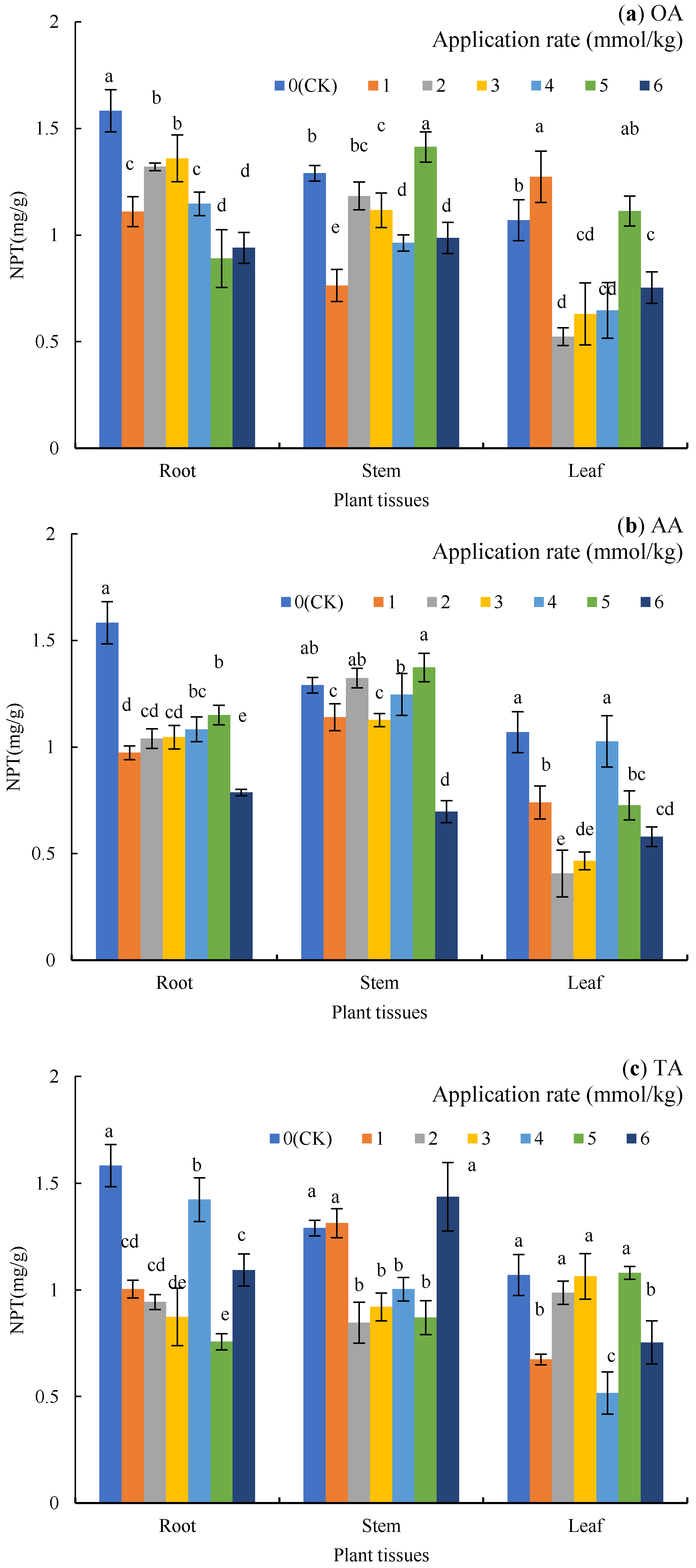 Minerals 11 00243 g003a