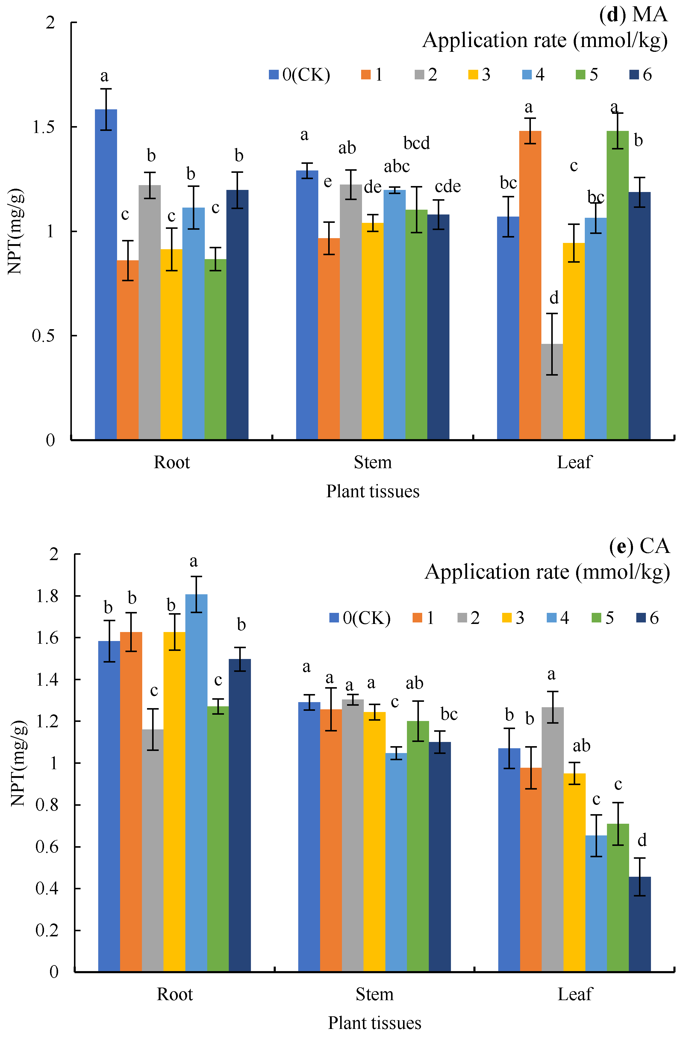 Minerals 11 00243 g003b