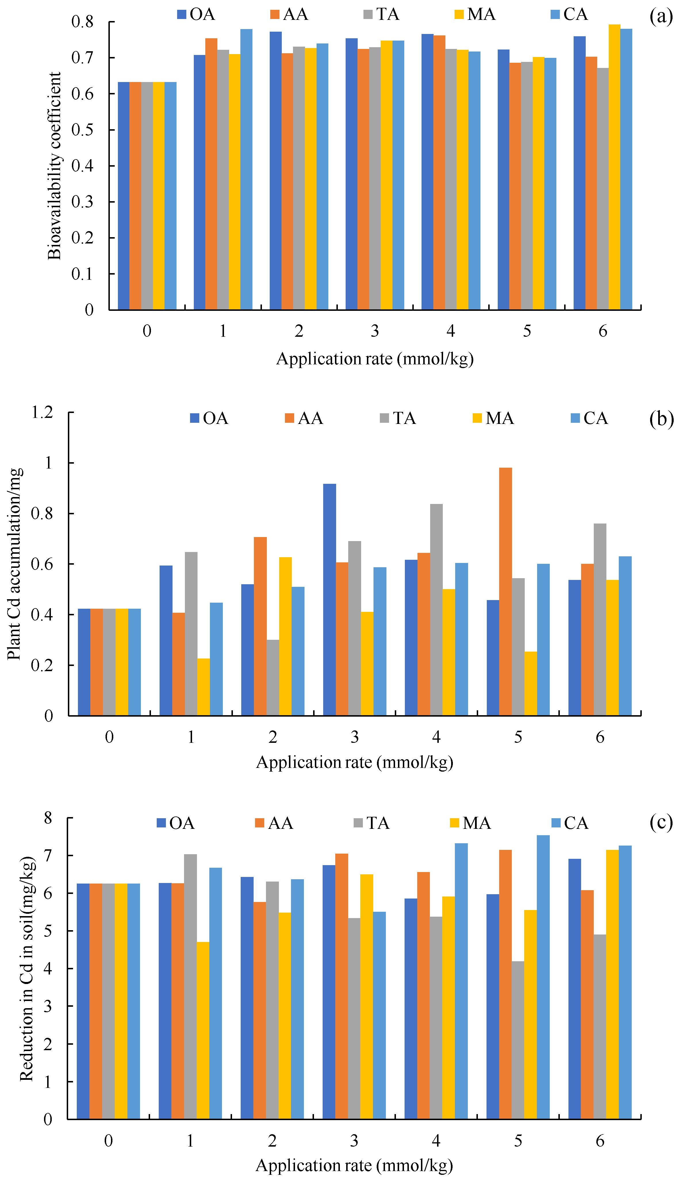 Minerals 11 00243 g006