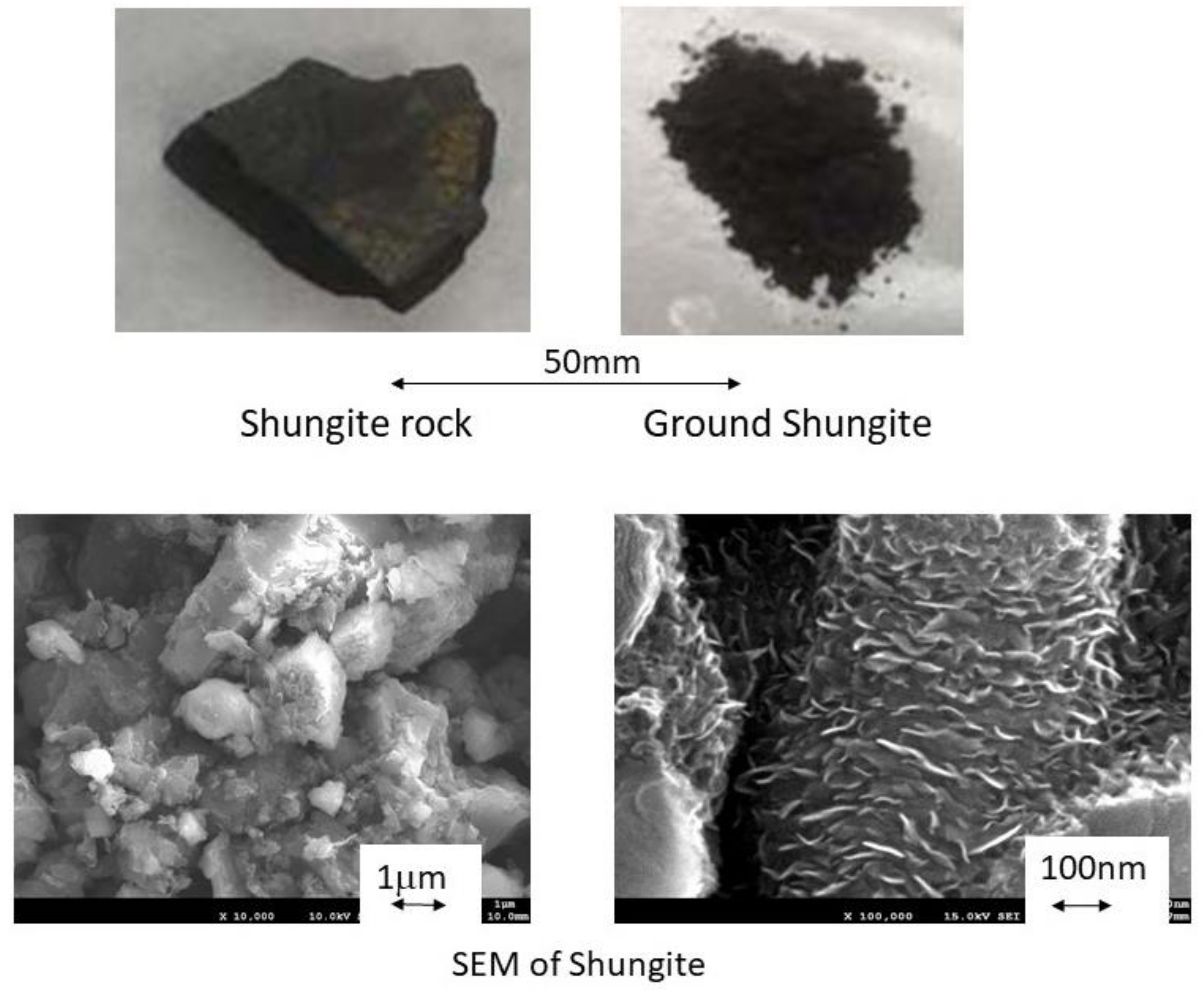 Minerals 11 00245 g001