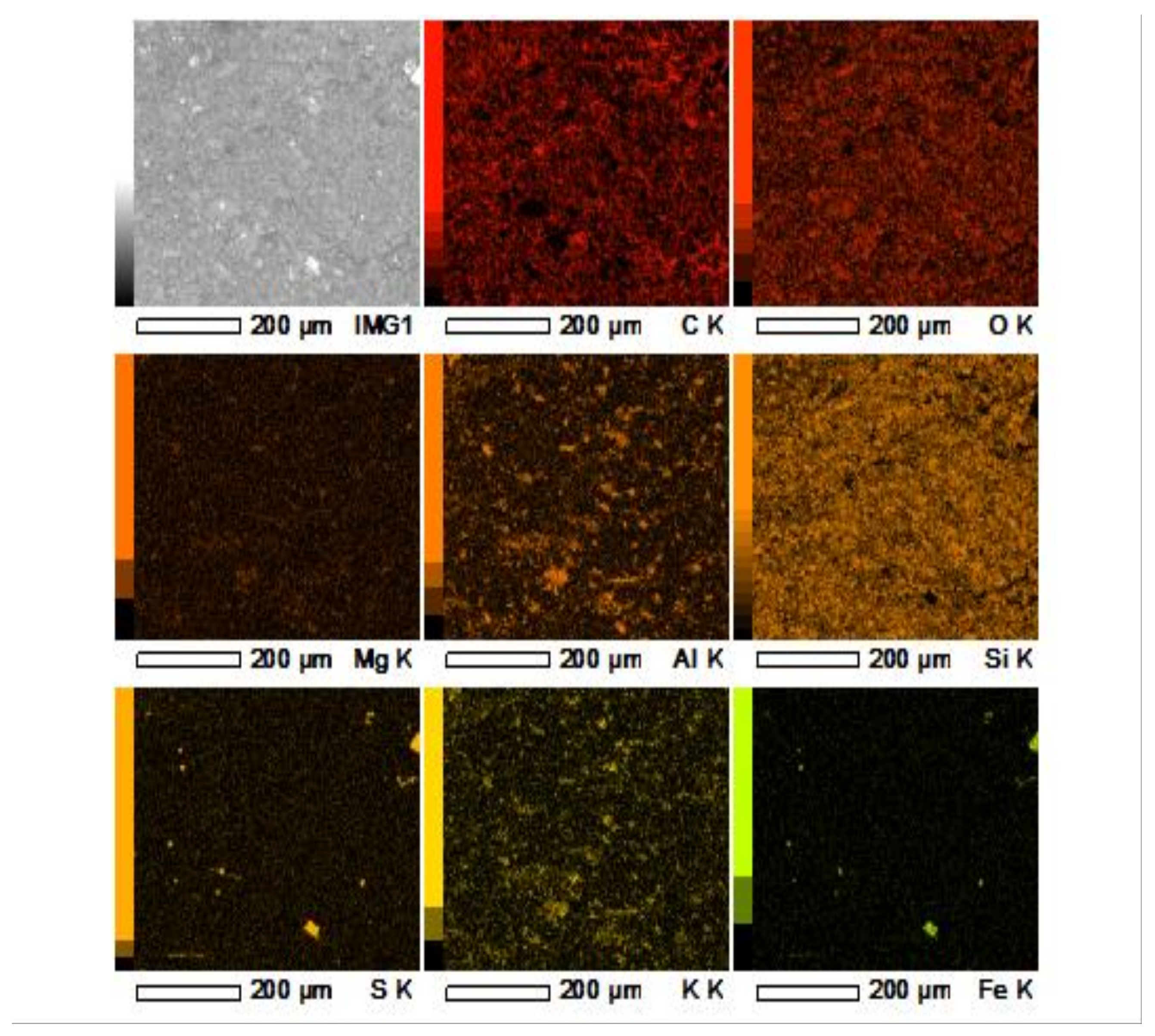 Minerals 11 00245 g004