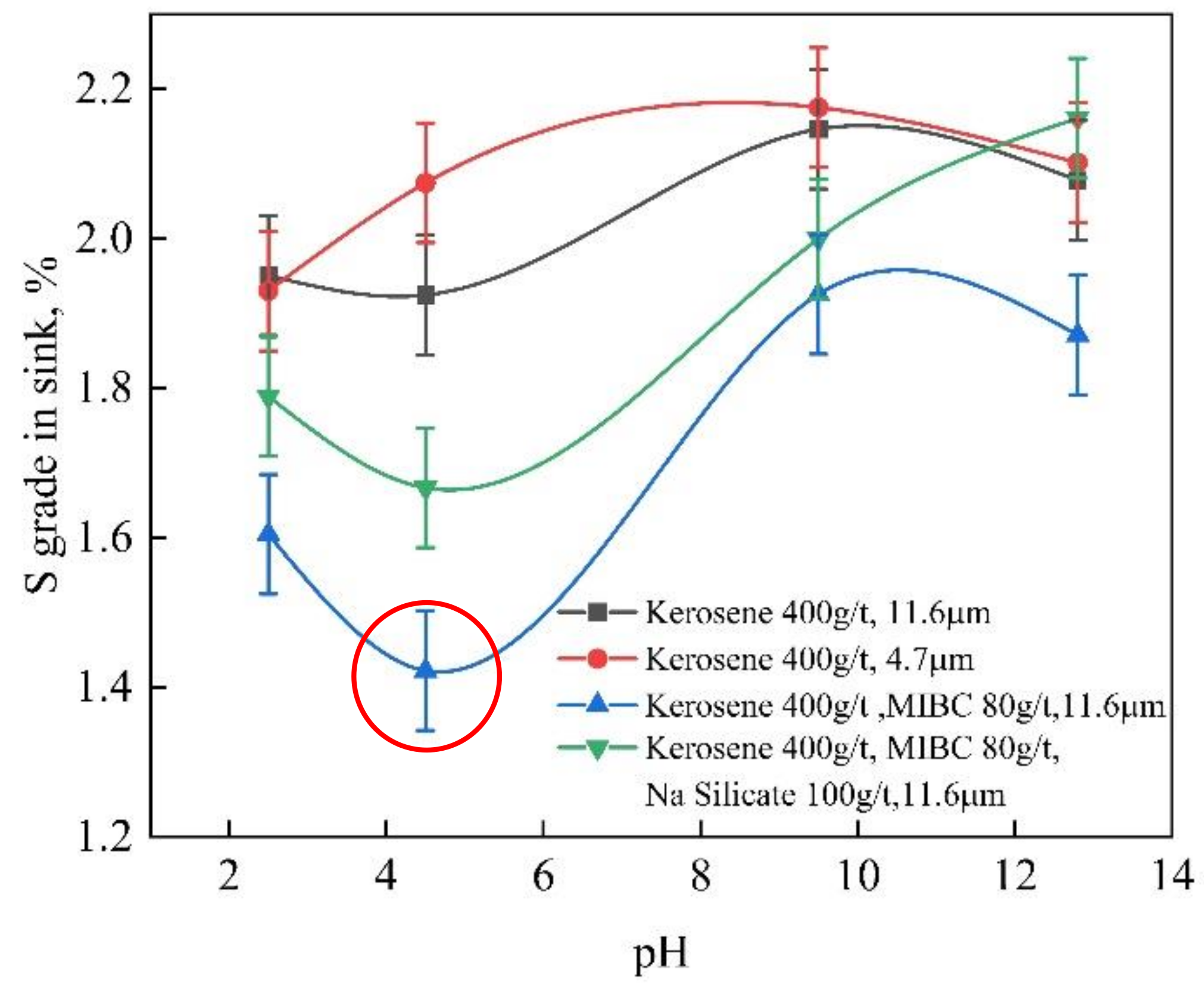 Minerals 11 00245 g009