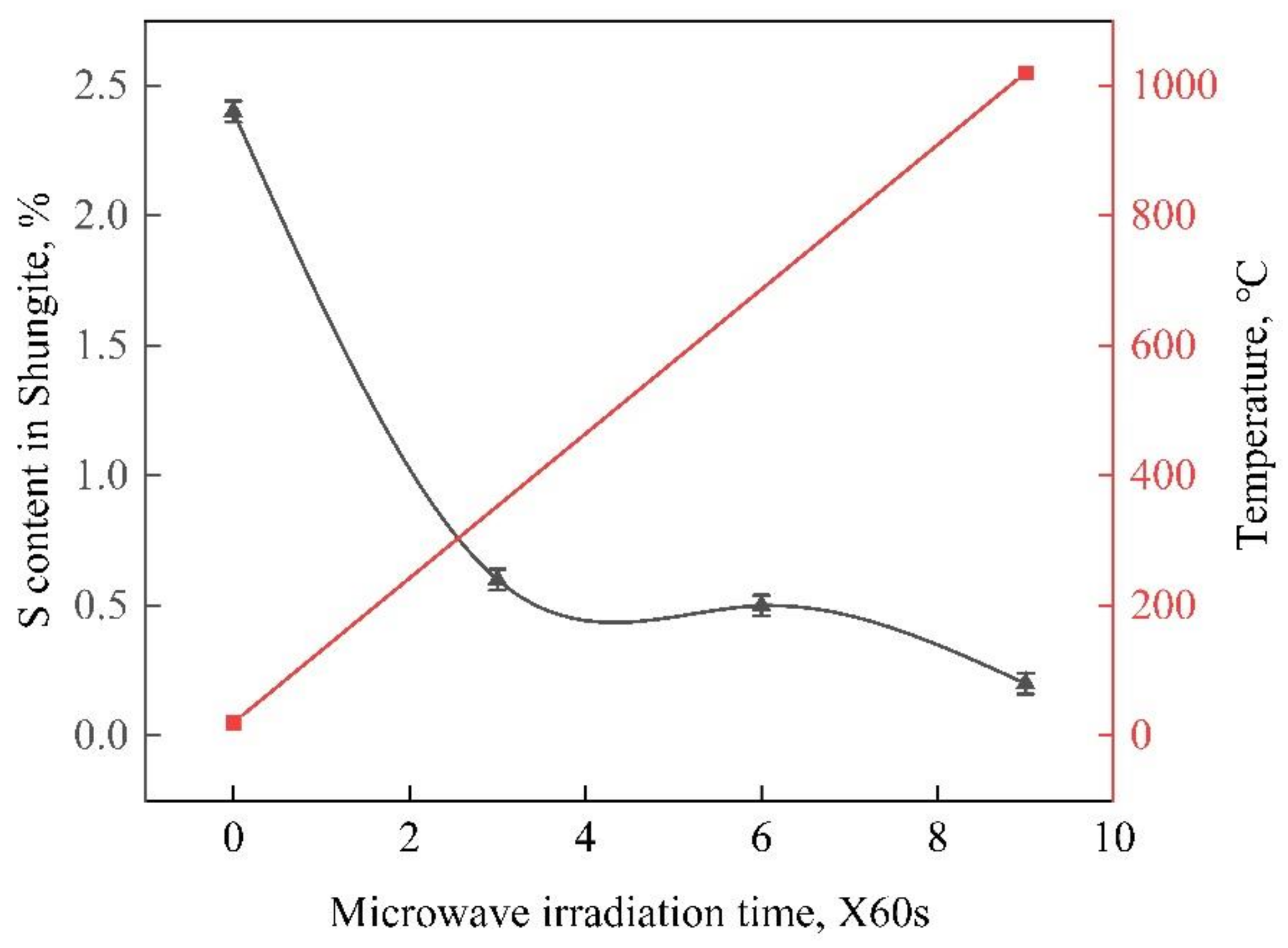 Minerals 11 00245 g011