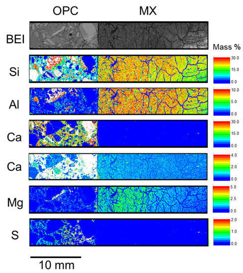 Minerals 11 00251 g0a3