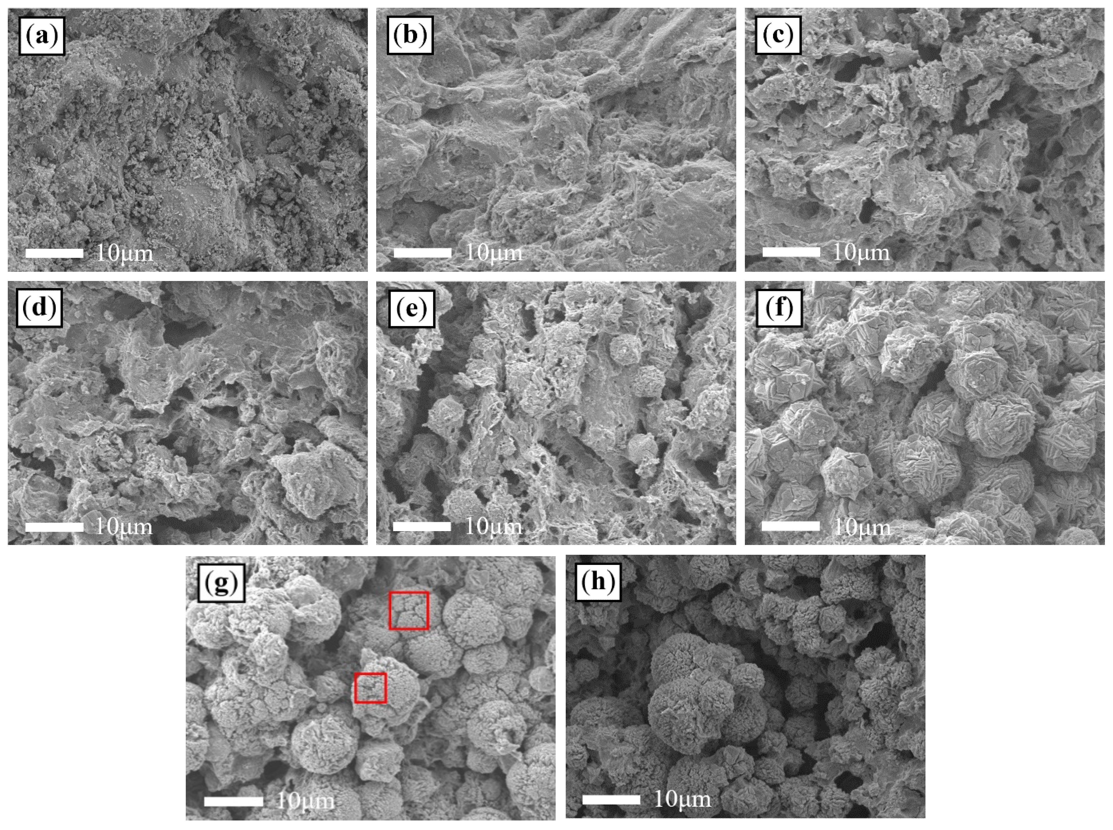 Minerals 11 00252 g004 Minerals 11 00252 g004