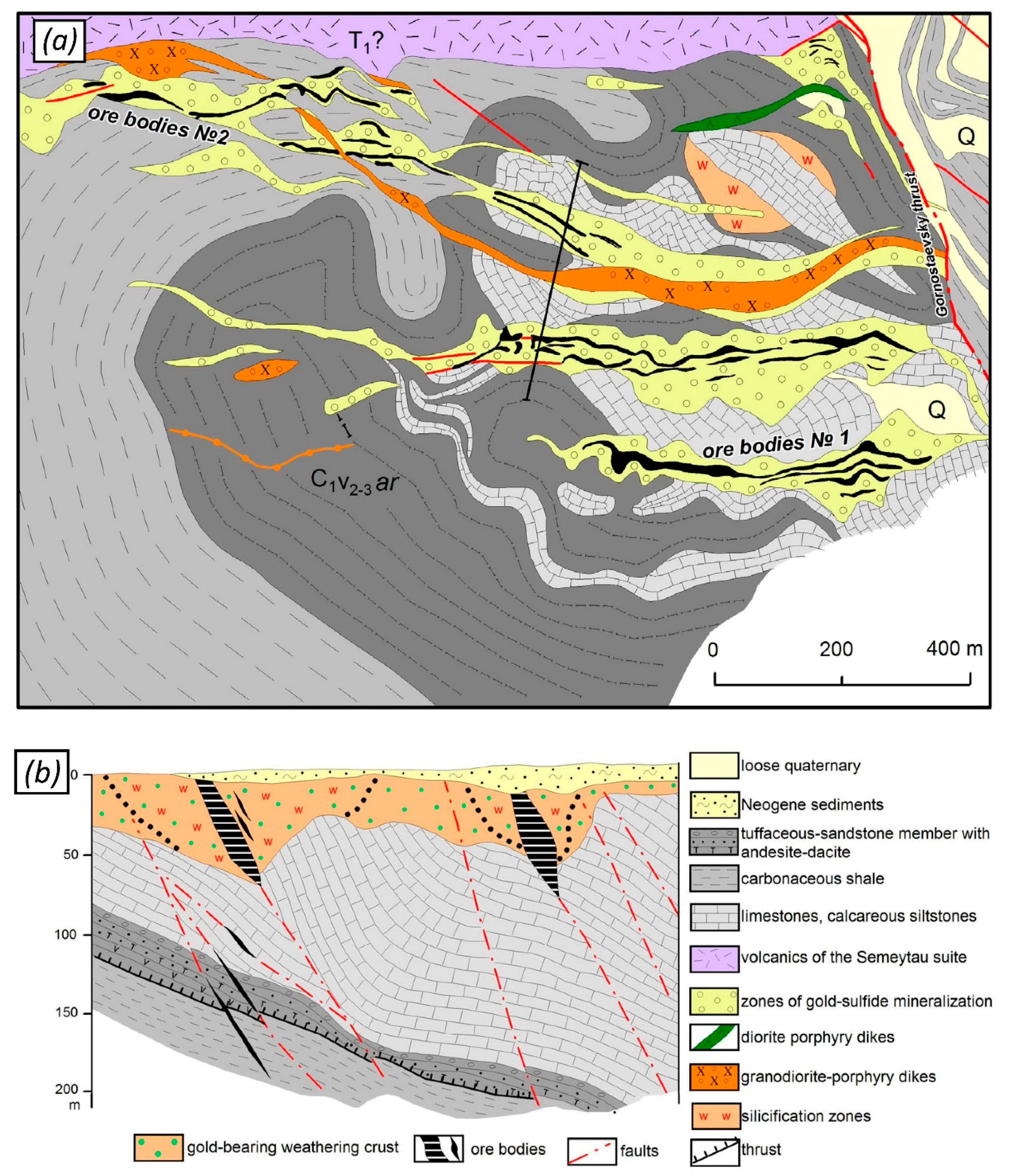 Minerals 11 00253 g002 Minerals 11 00253 g002