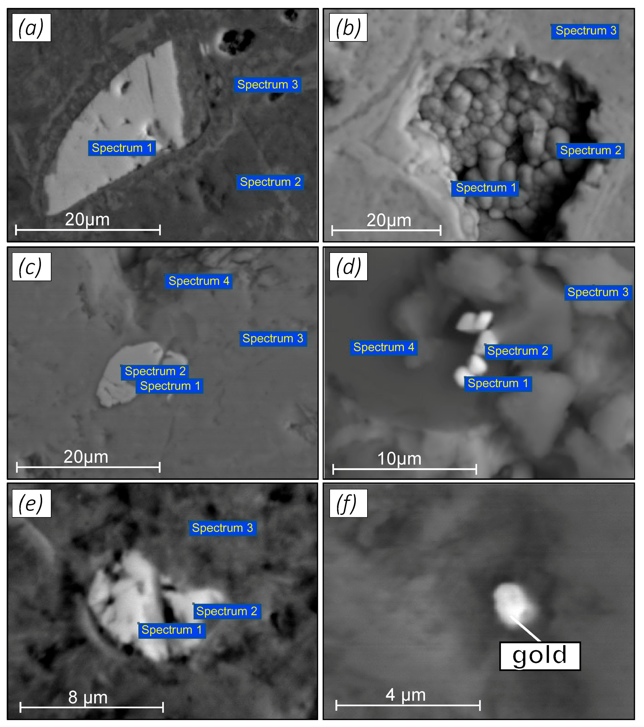 Minerals 11 00253 g006 Minerals 11 00253 g006