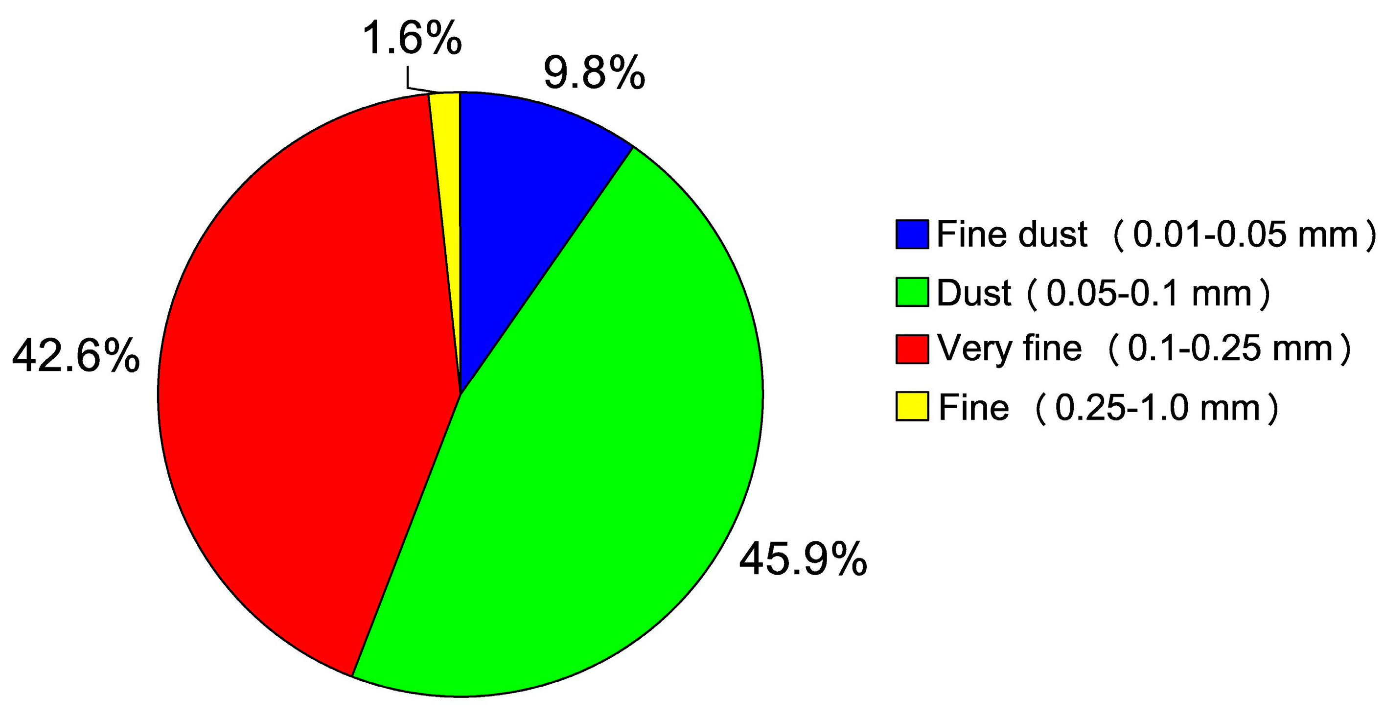 Minerals 11 00253 g007 Minerals 11 00253 g007