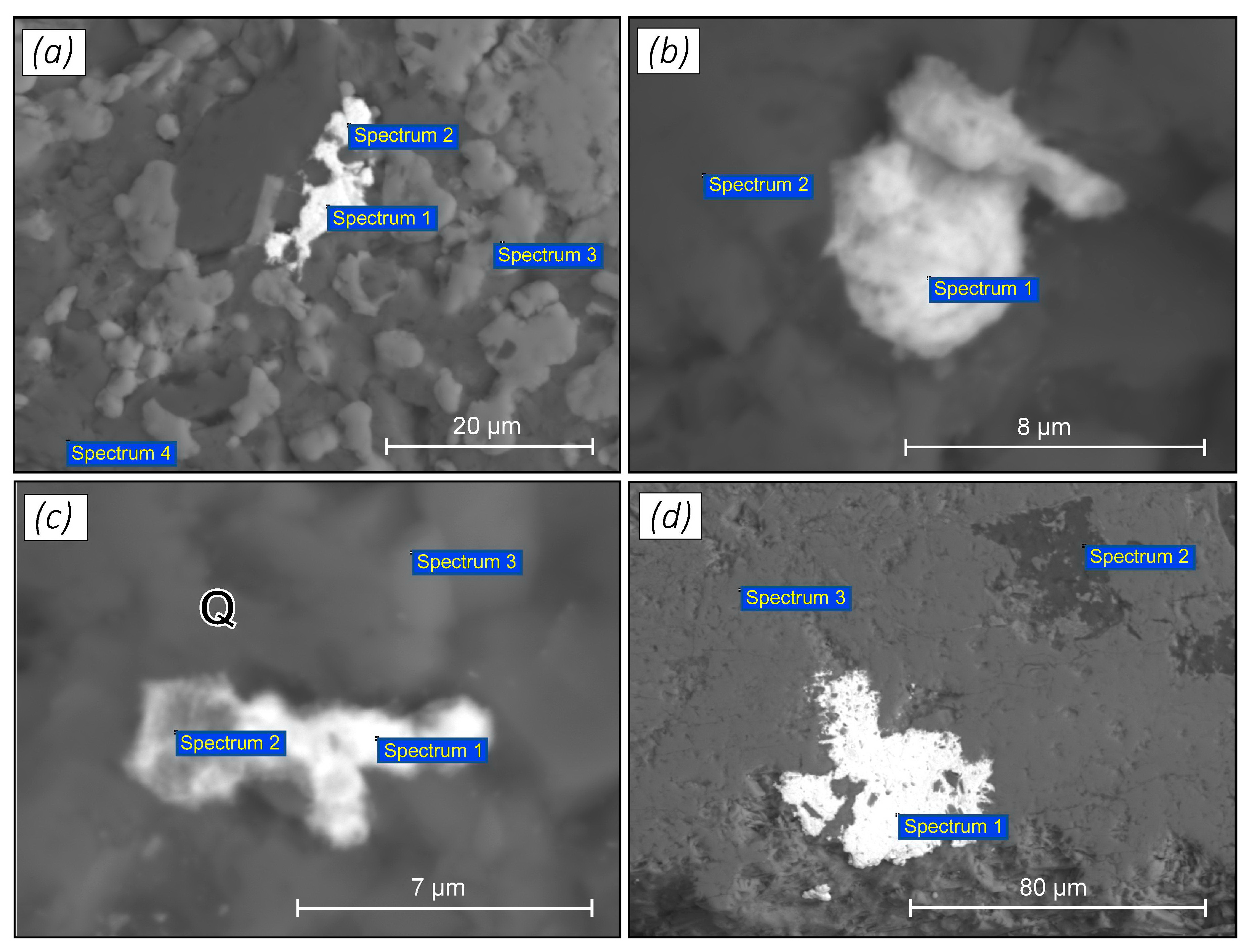 Minerals 11 00253 g011 Minerals 11 00253 g011