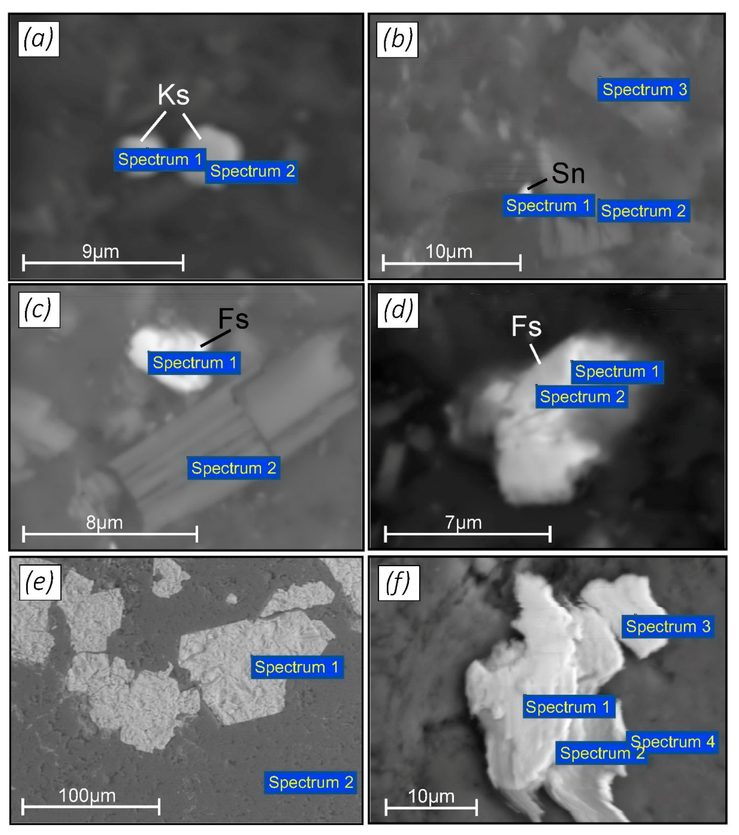 Minerals 11 00253 g019 Minerals 11 00253 g019
