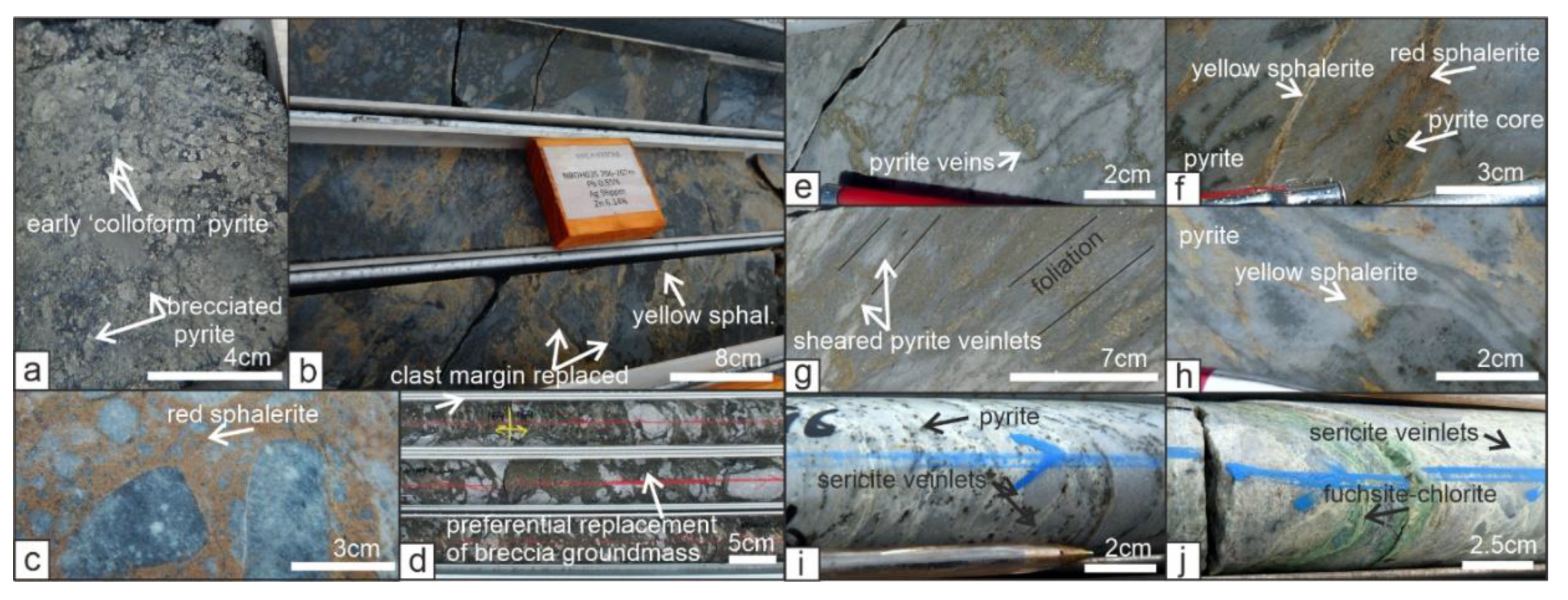 Minerals 11 00254 g004