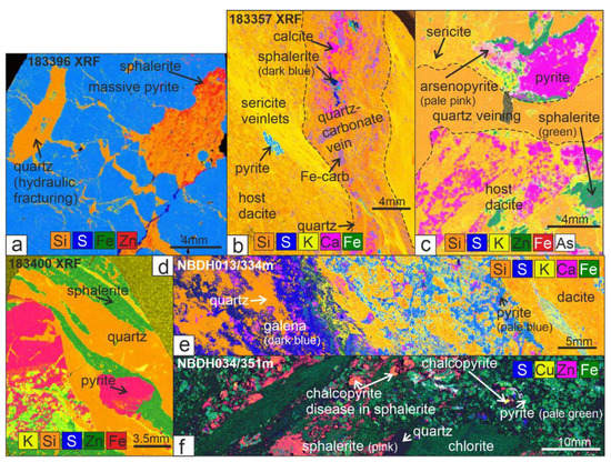 Minerals 11 00254 g005