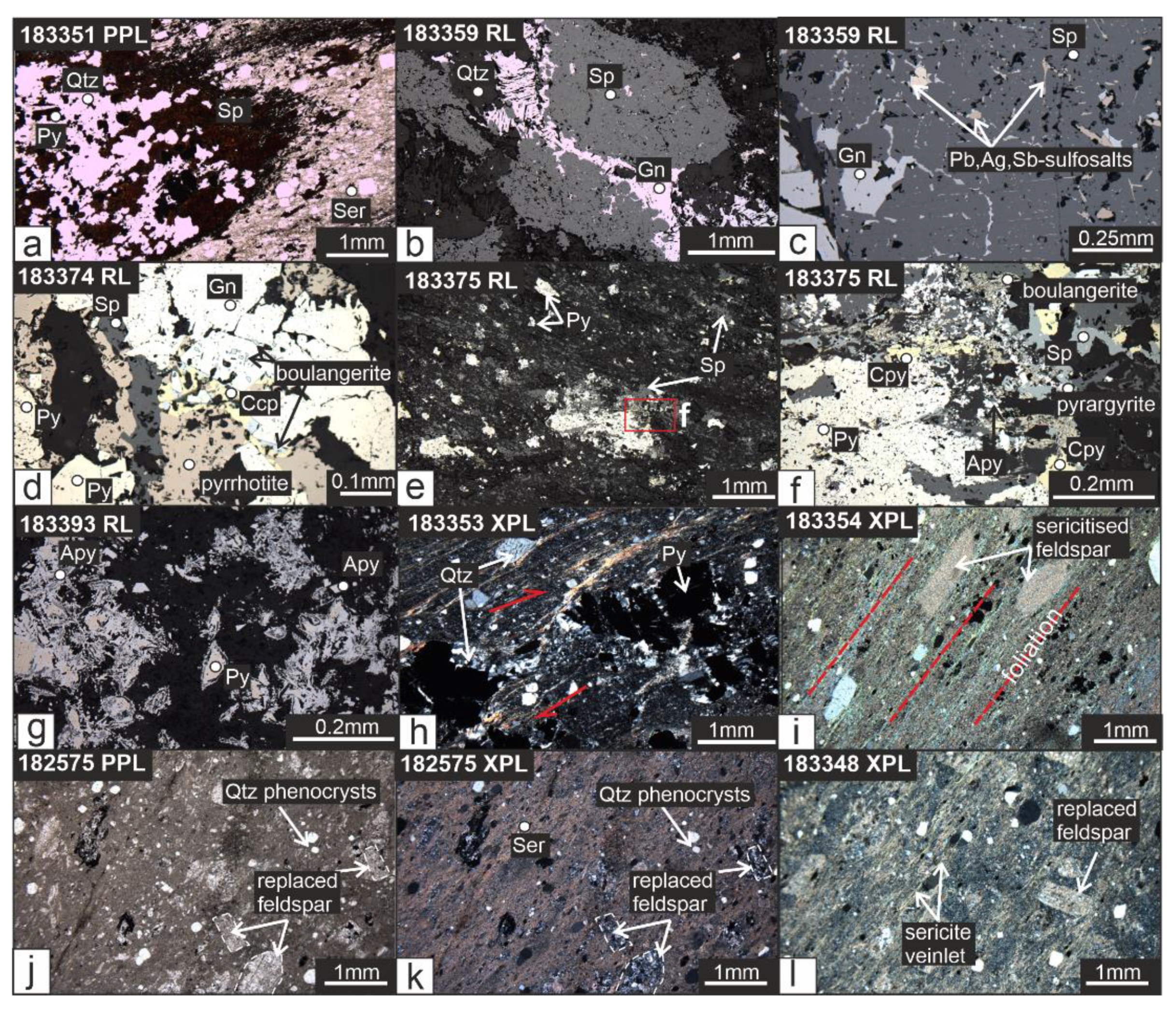 Minerals 11 00254 g006