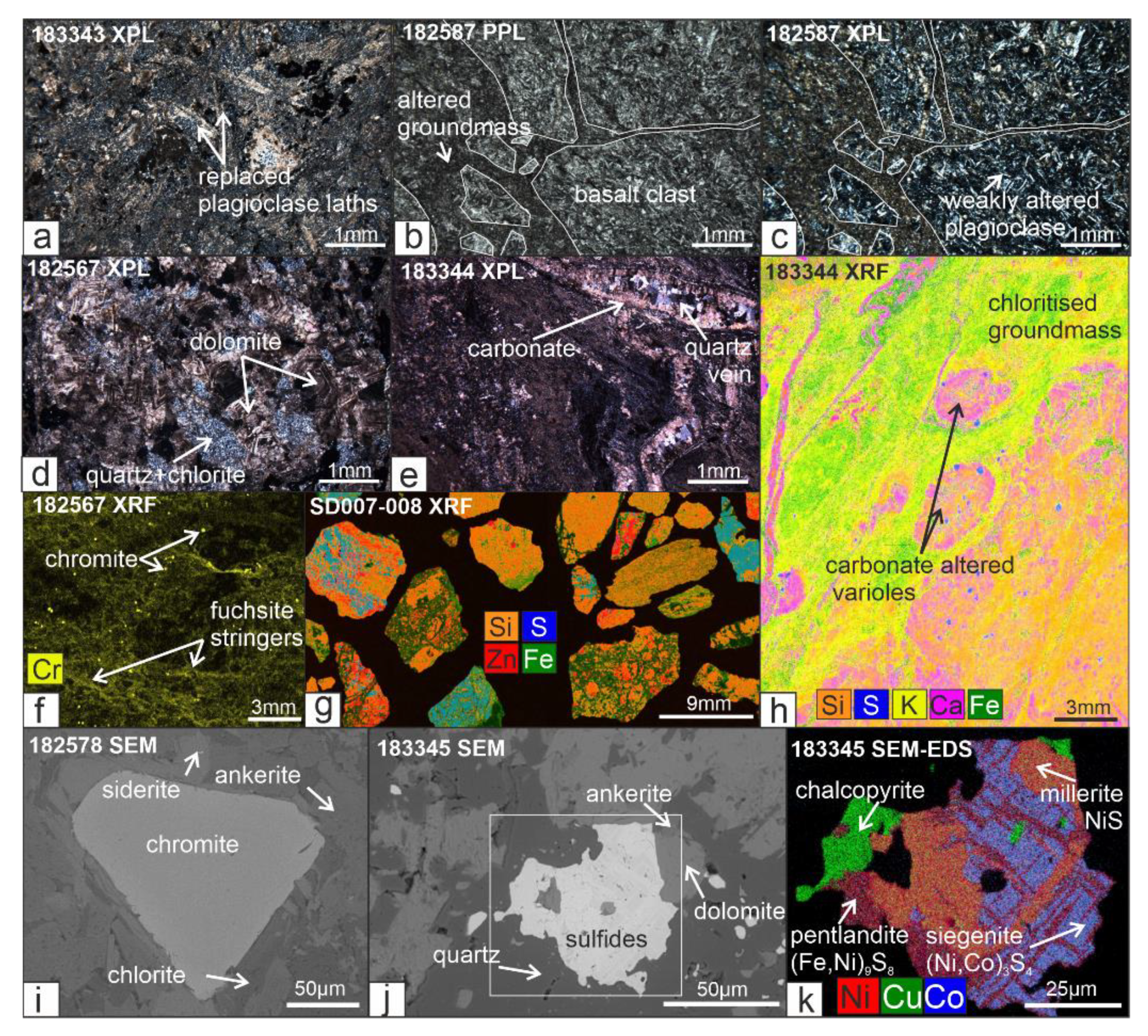 Minerals 11 00254 g009