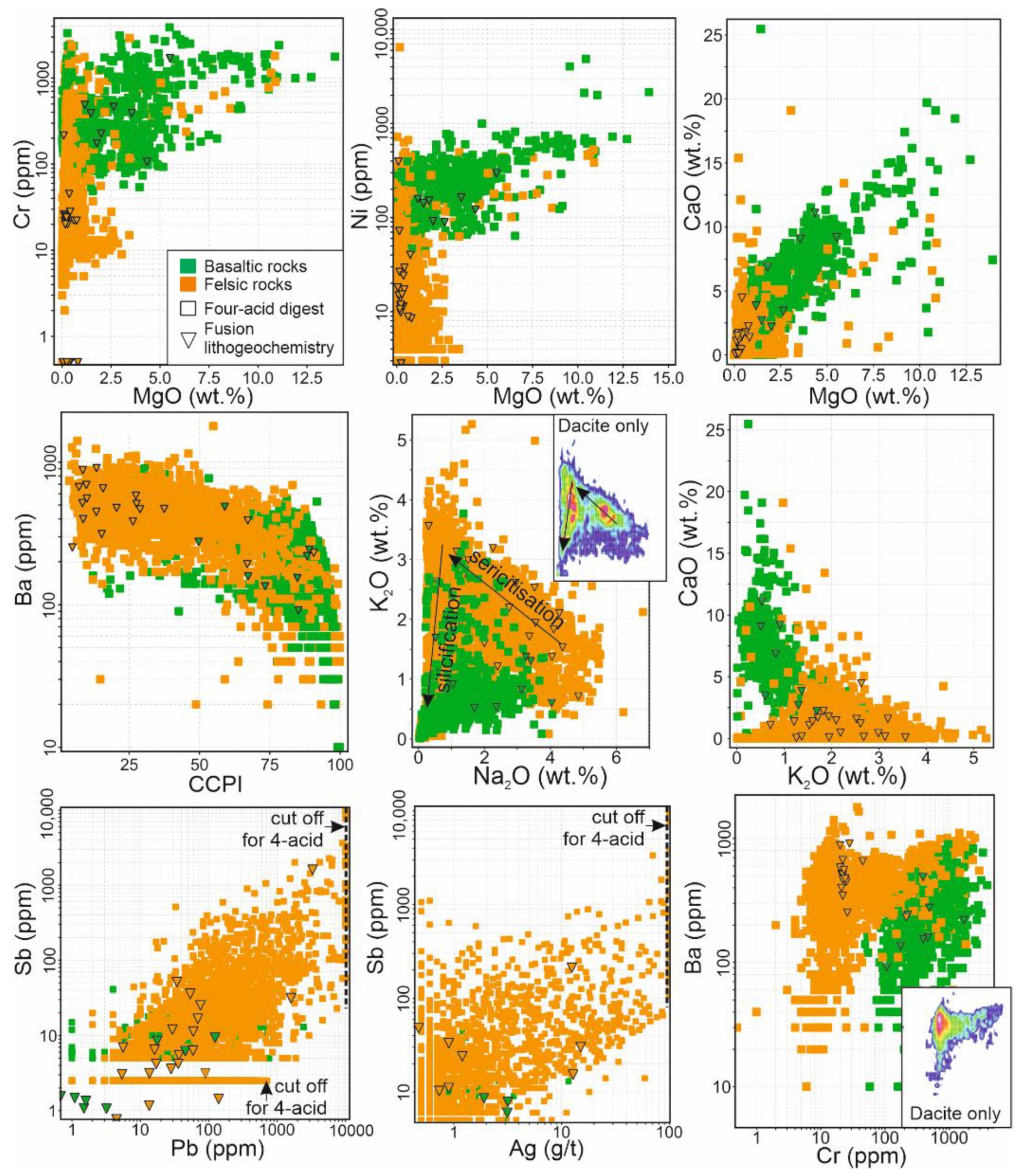 Minerals 11 00254 g010