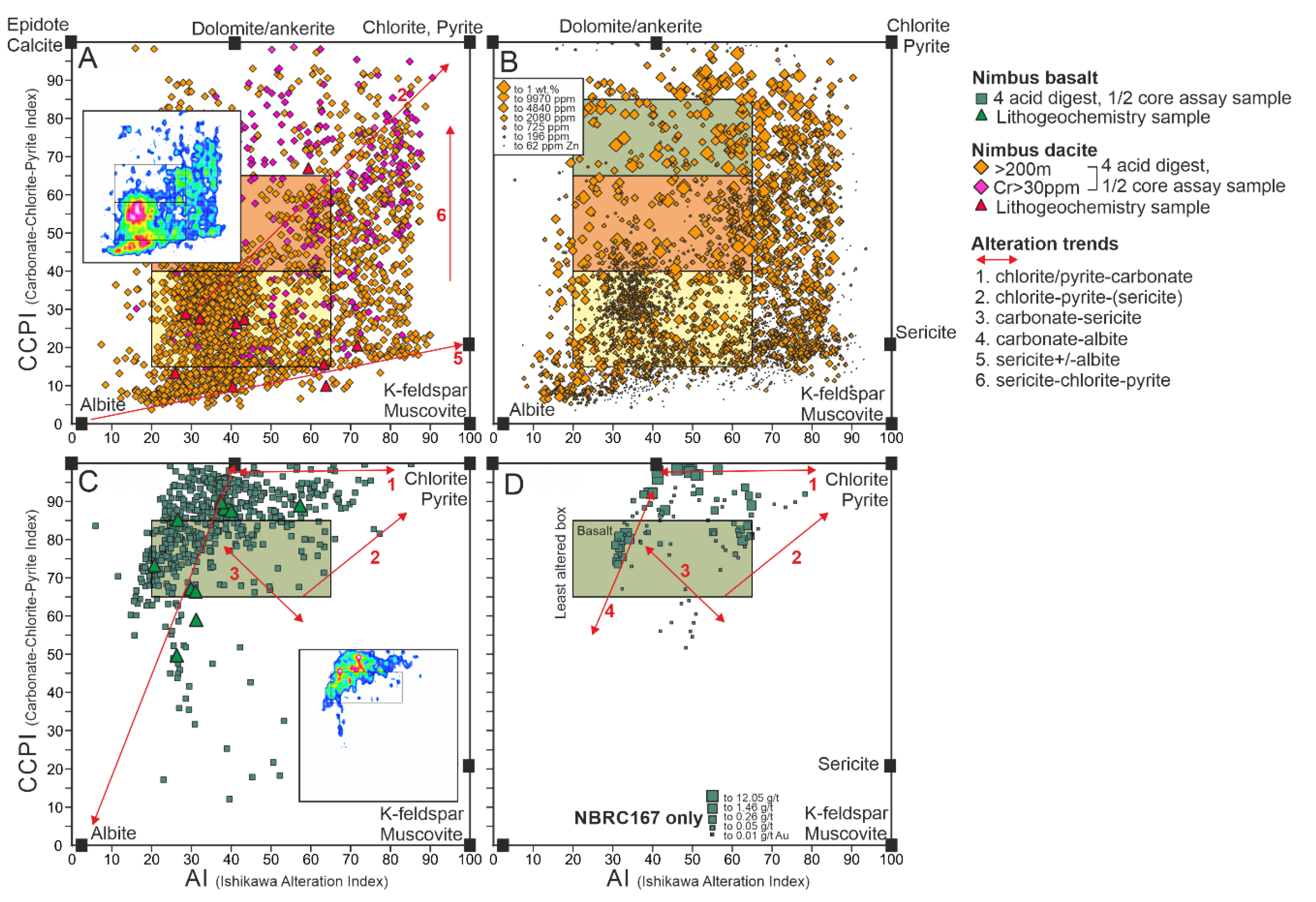 Minerals 11 00254 g012