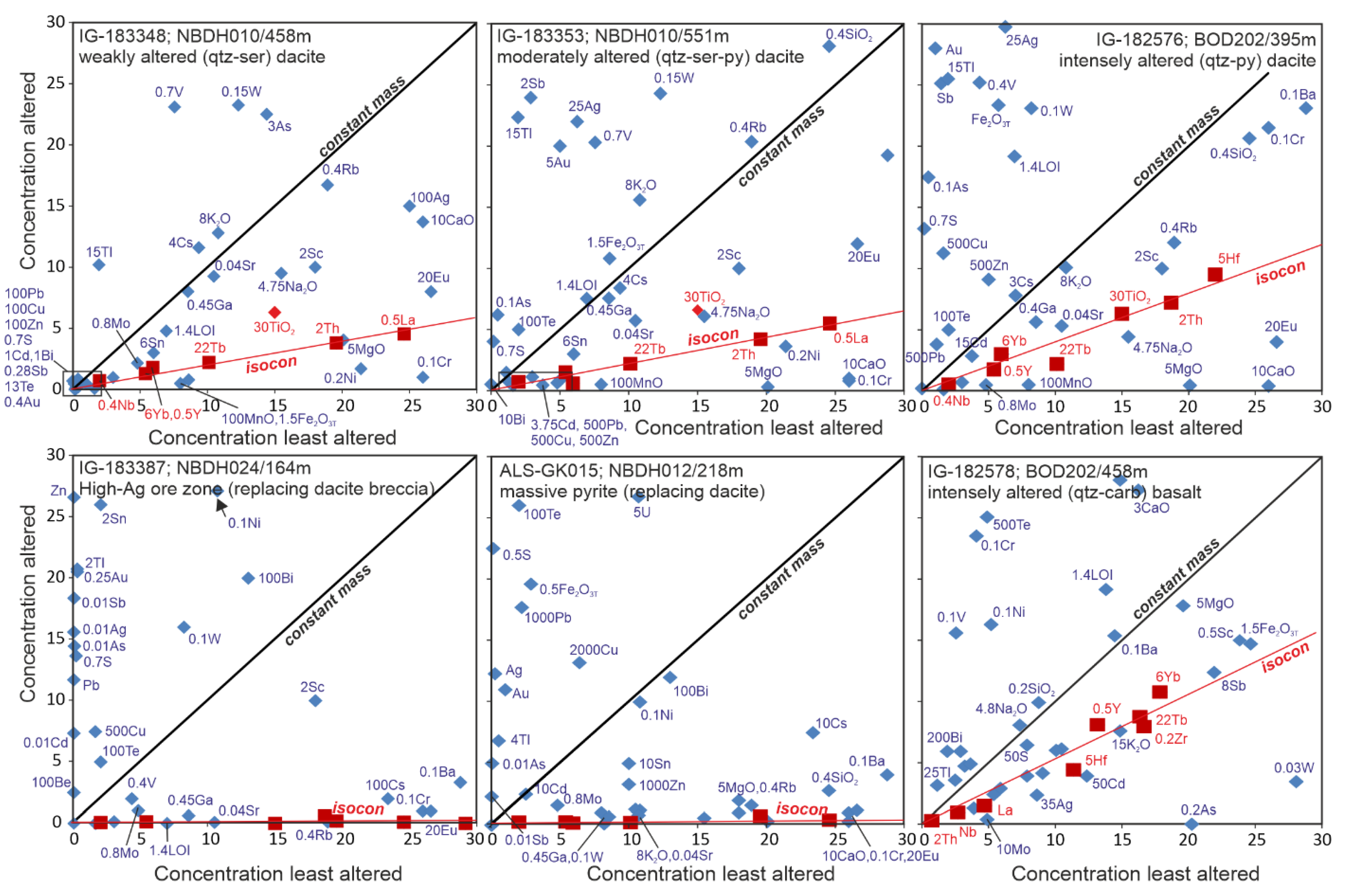 Minerals 11 00254 g013