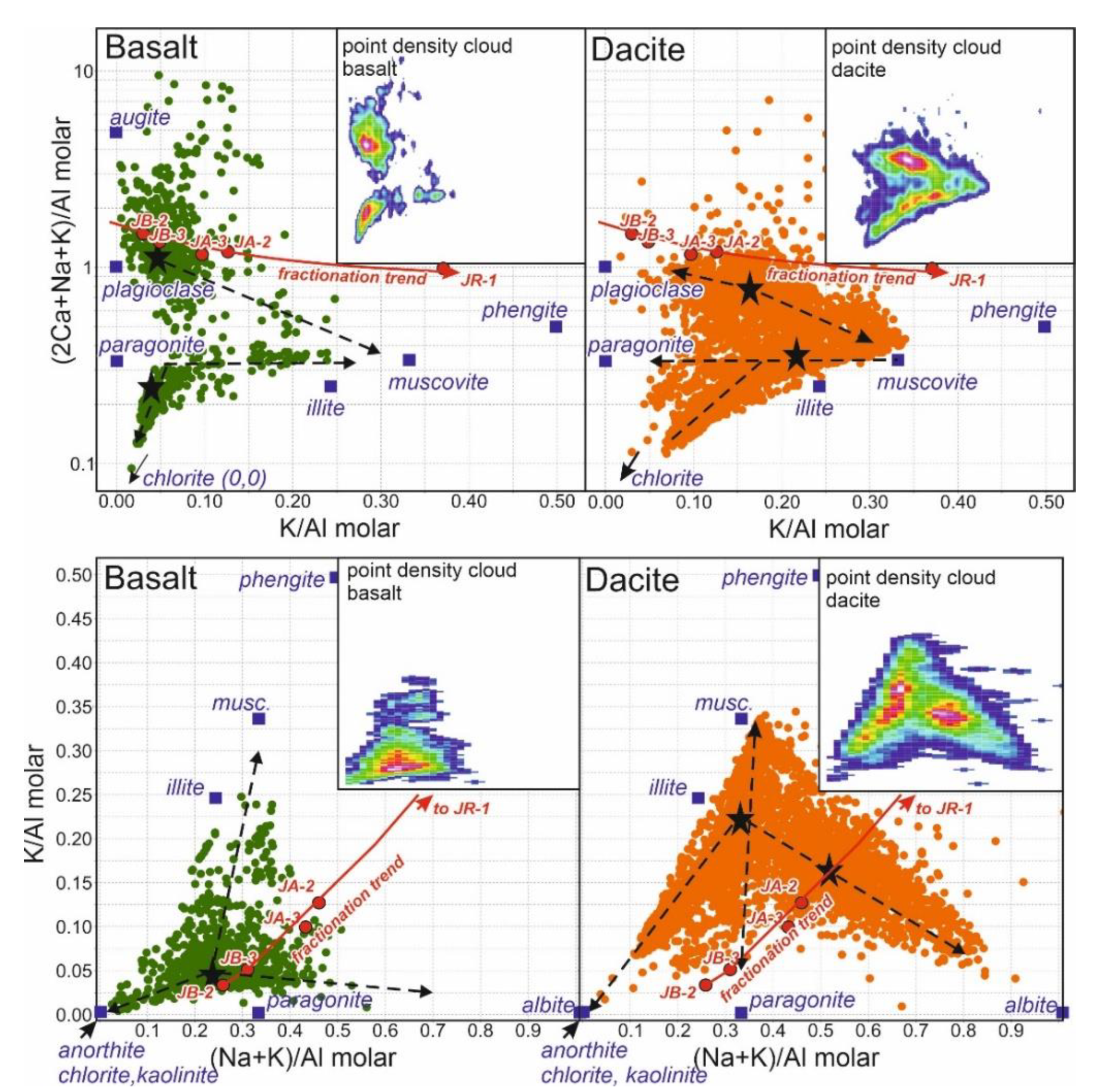 Minerals 11 00254 g019