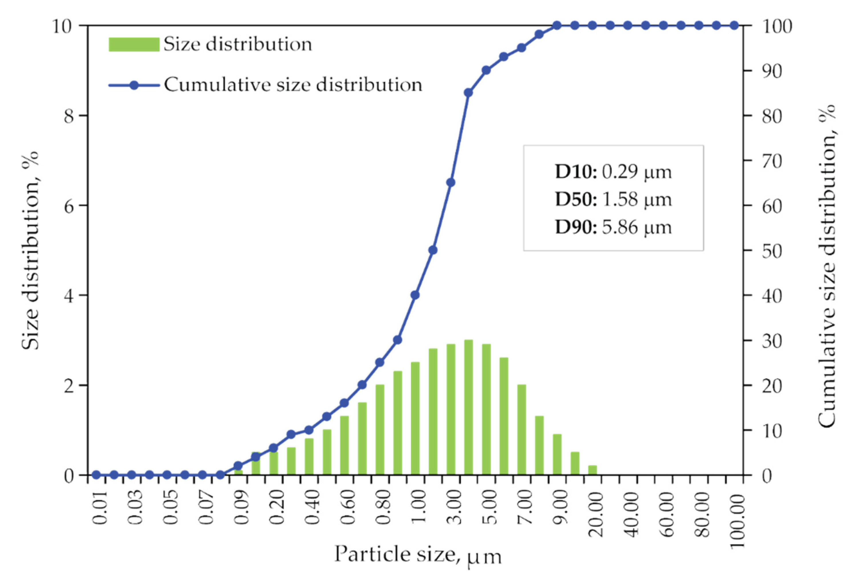 Minerals 11 00255 g006 Minerals 11 00255 g006