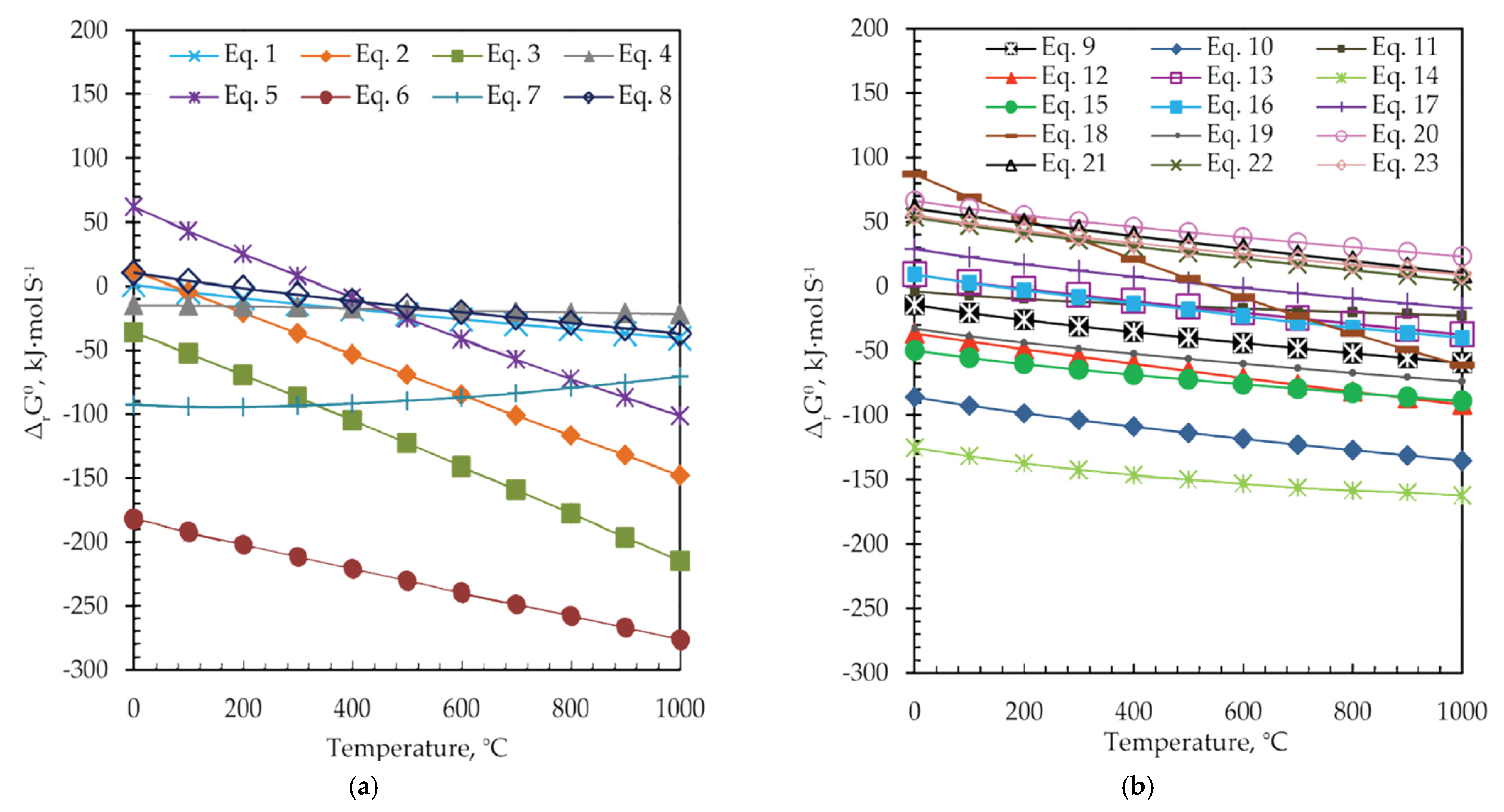 Minerals 11 00255 g007 Minerals 11 00255 g007