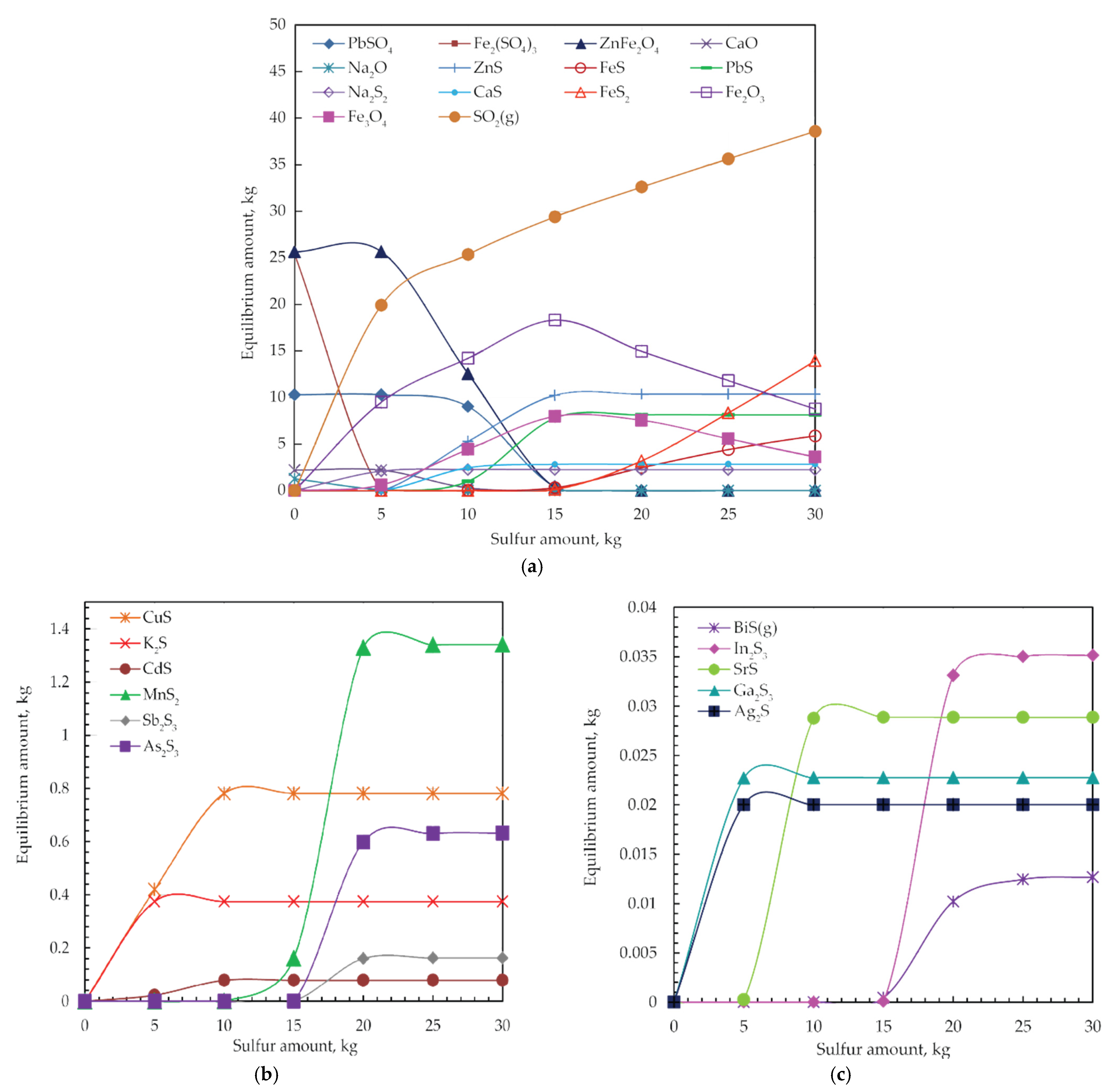 Minerals 11 00255 g008 Minerals 11 00255 g008