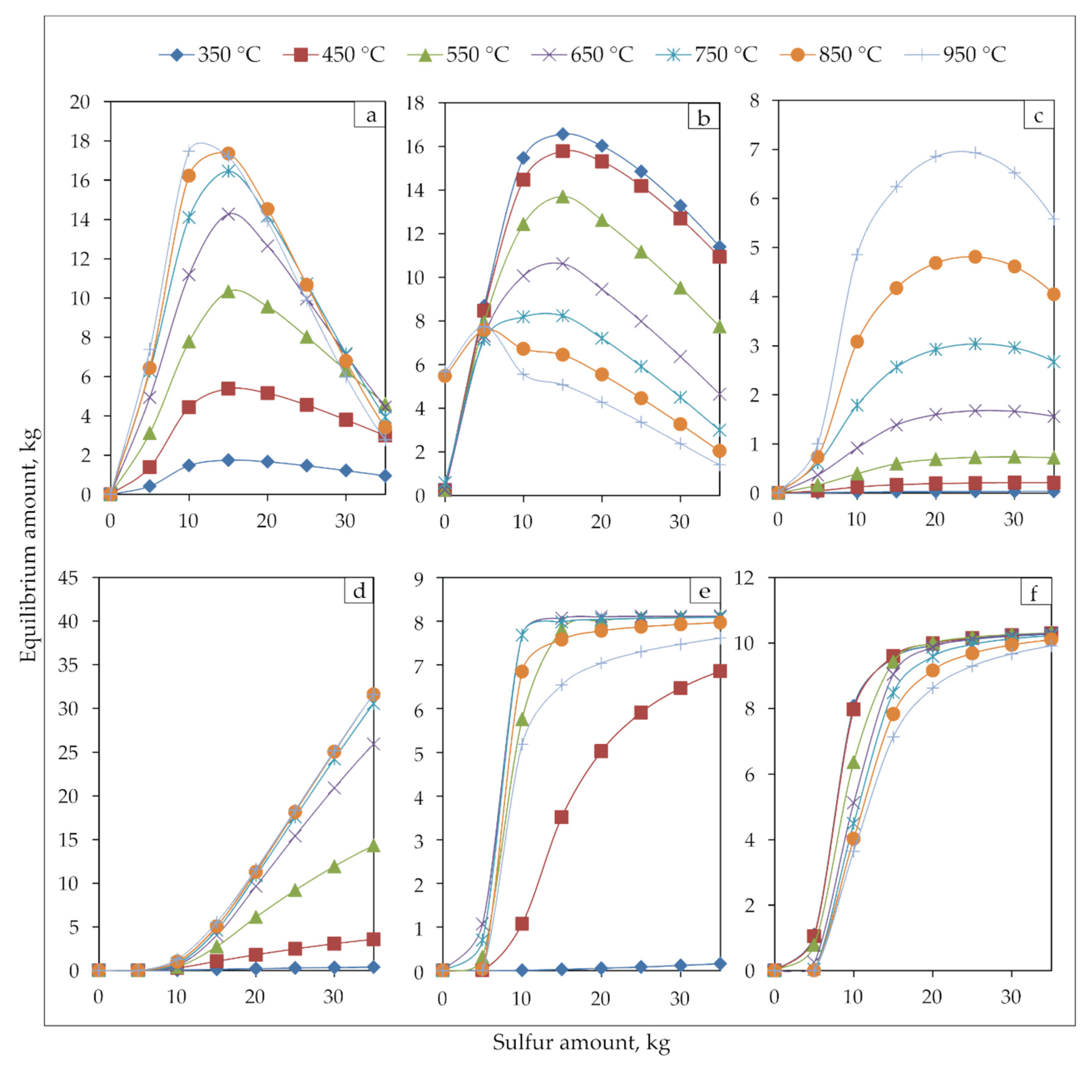 Minerals 11 00255 g009 Minerals 11 00255 g009
