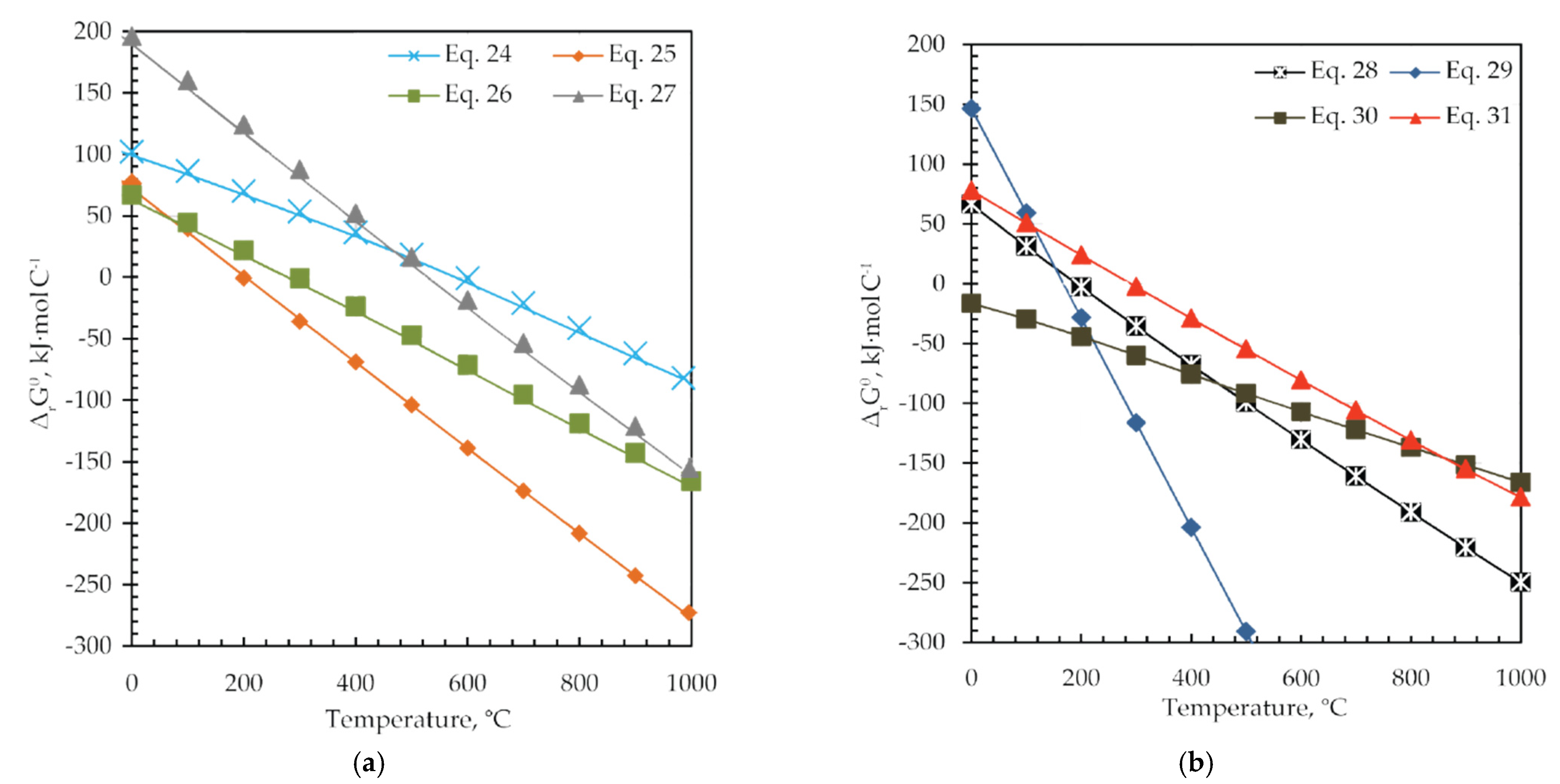Minerals 11 00255 g011 Minerals 11 00255 g011