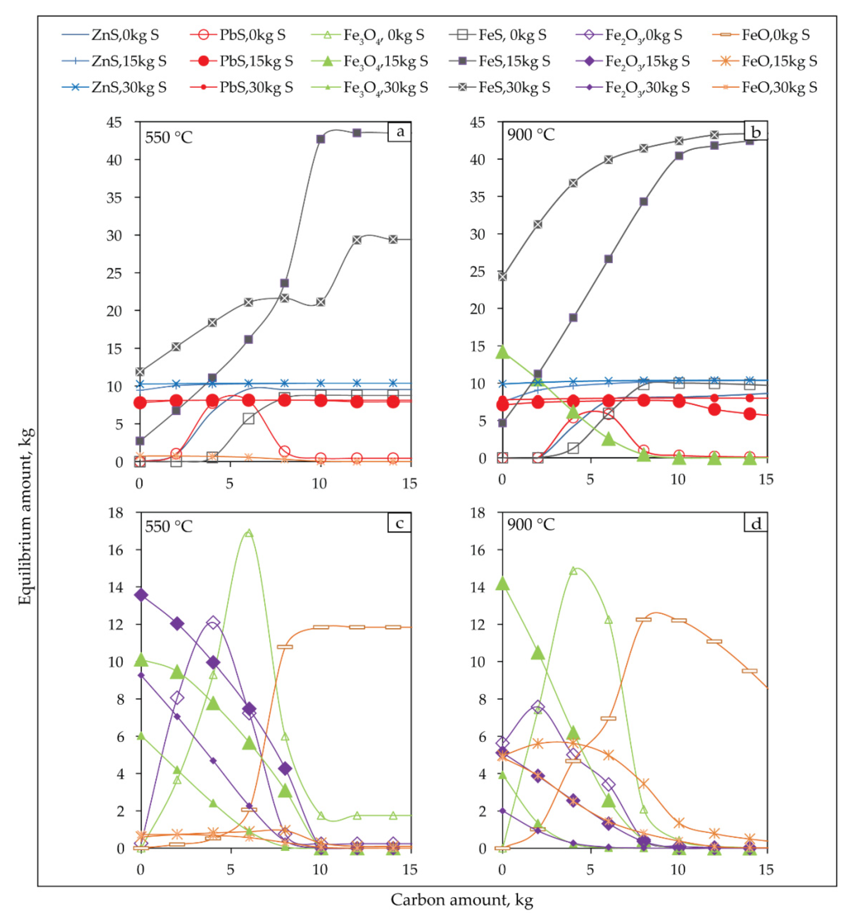 Minerals 11 00255 g012 Minerals 11 00255 g012