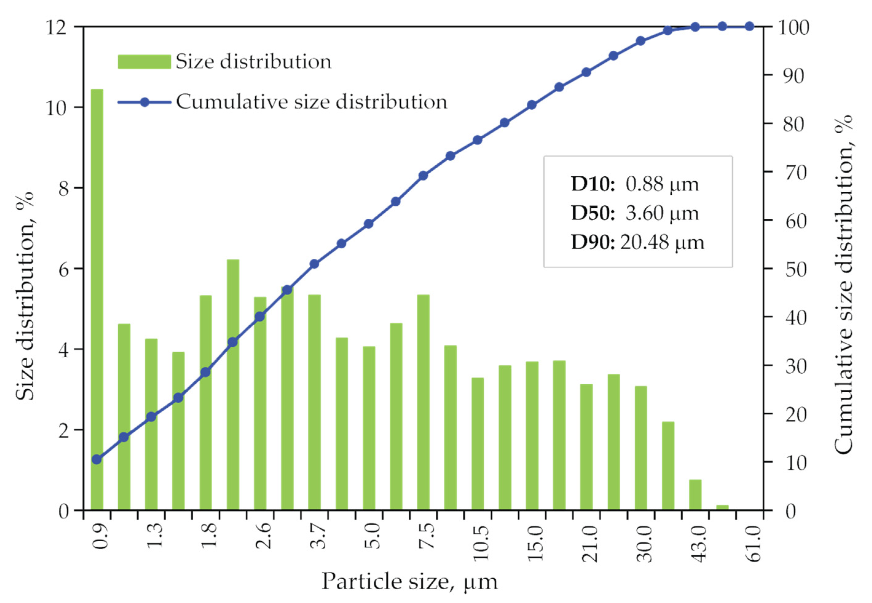 Minerals 11 00255 g016 Minerals 11 00255 g016
