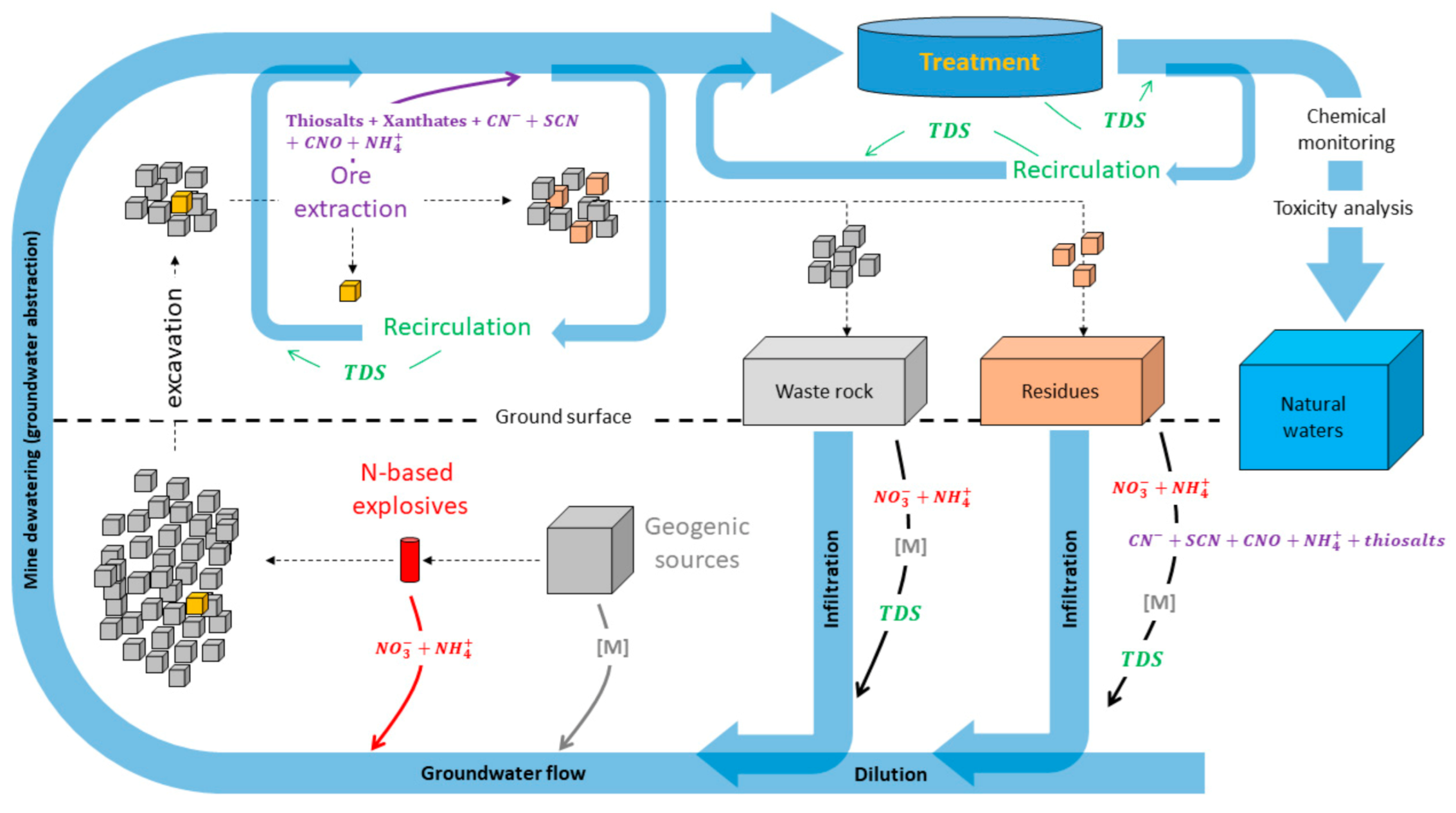 Minerals 11 00259 g003