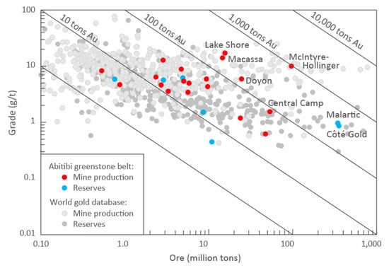 Minerals 11 00261 g002