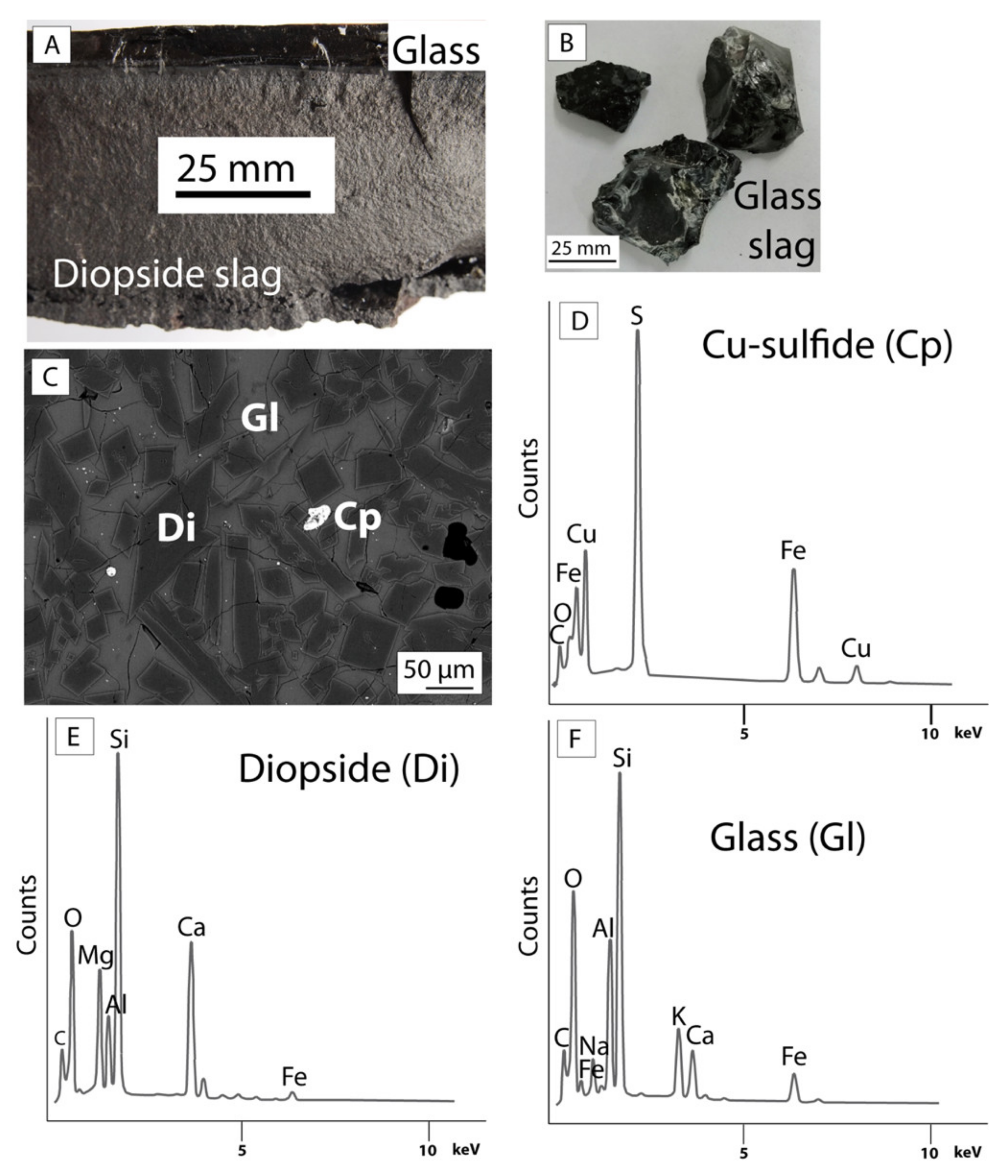 Minerals 11 00262 g001