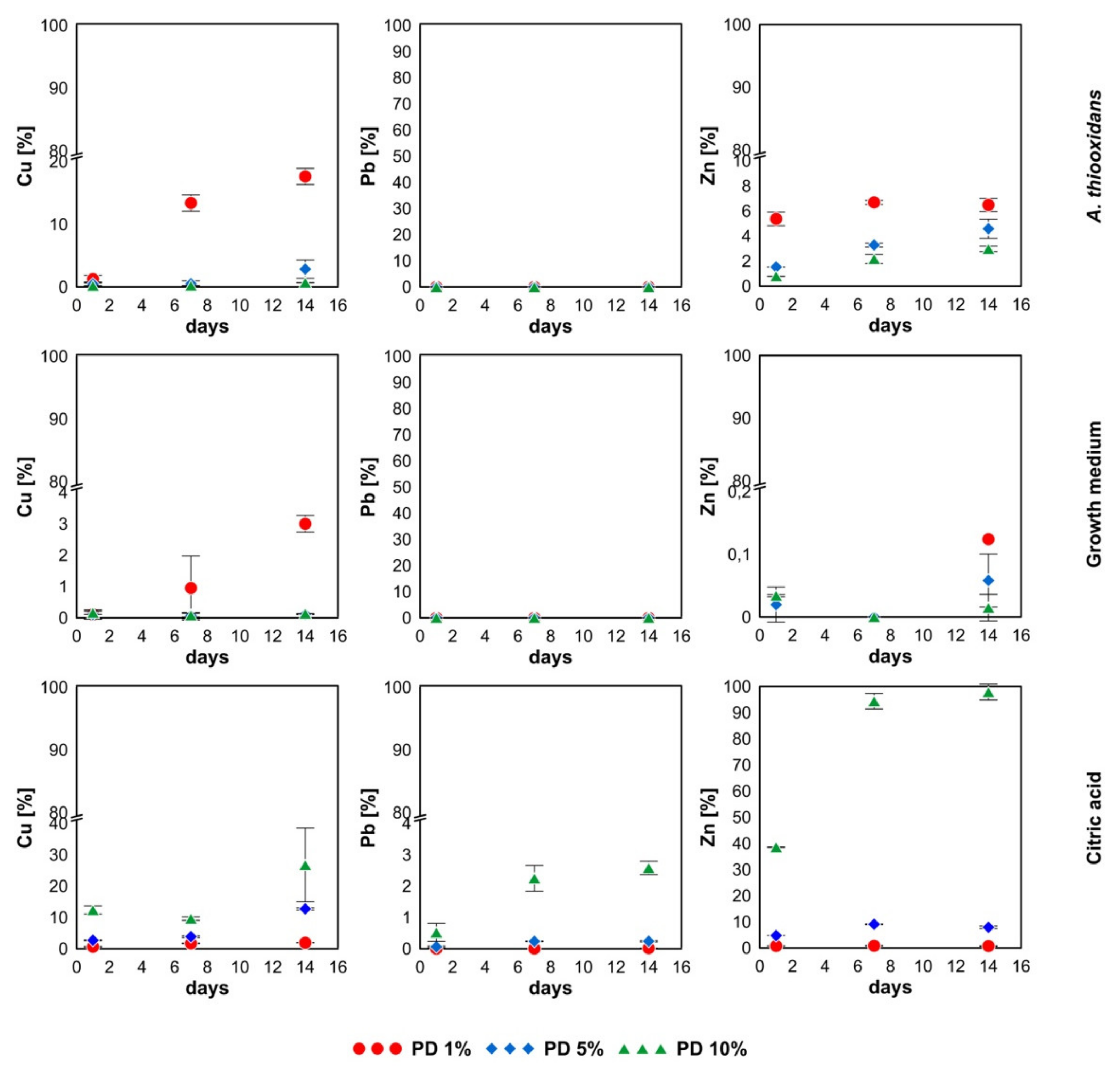 Minerals 11 00262 g002
