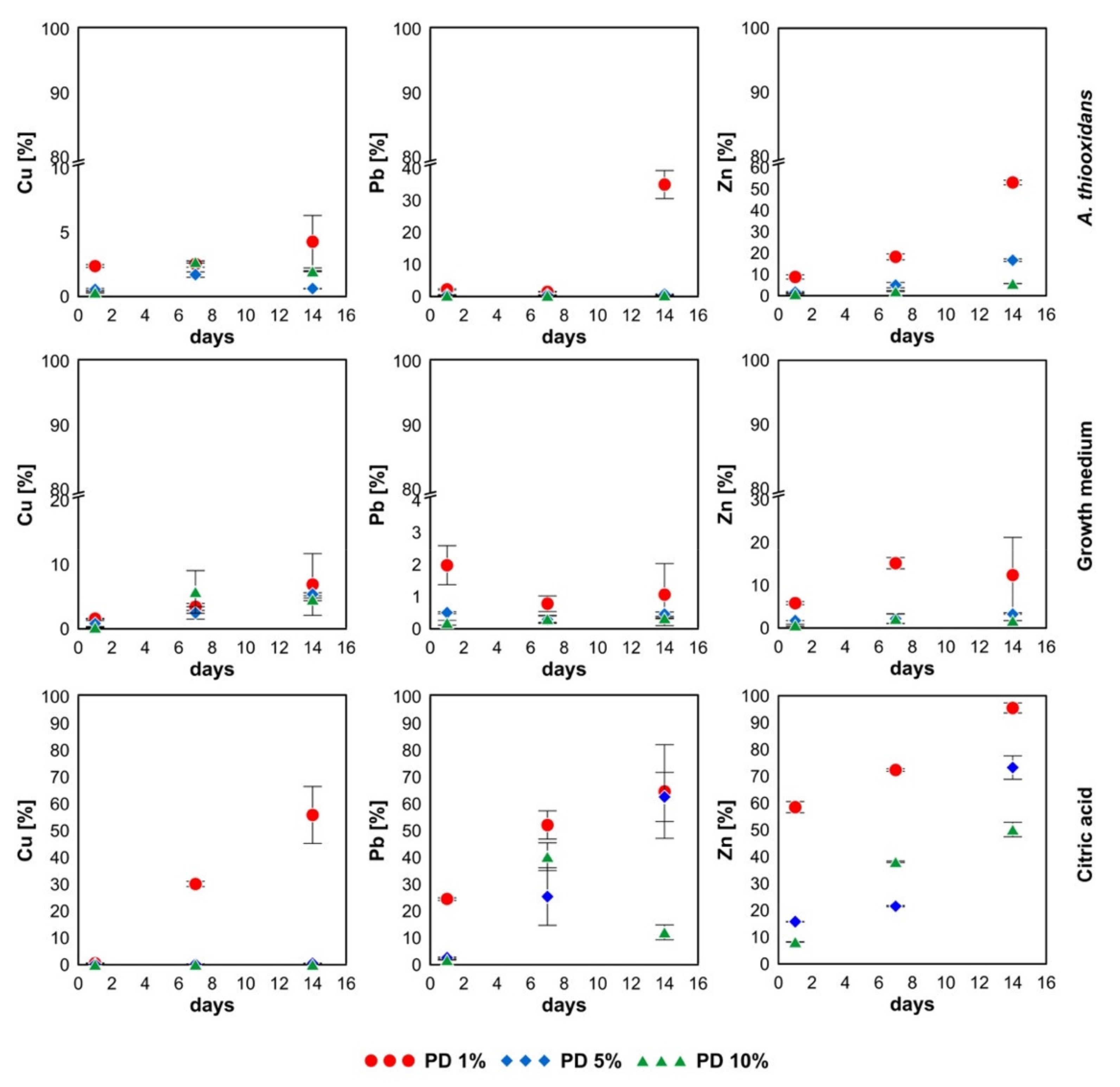 Minerals 11 00262 g003
