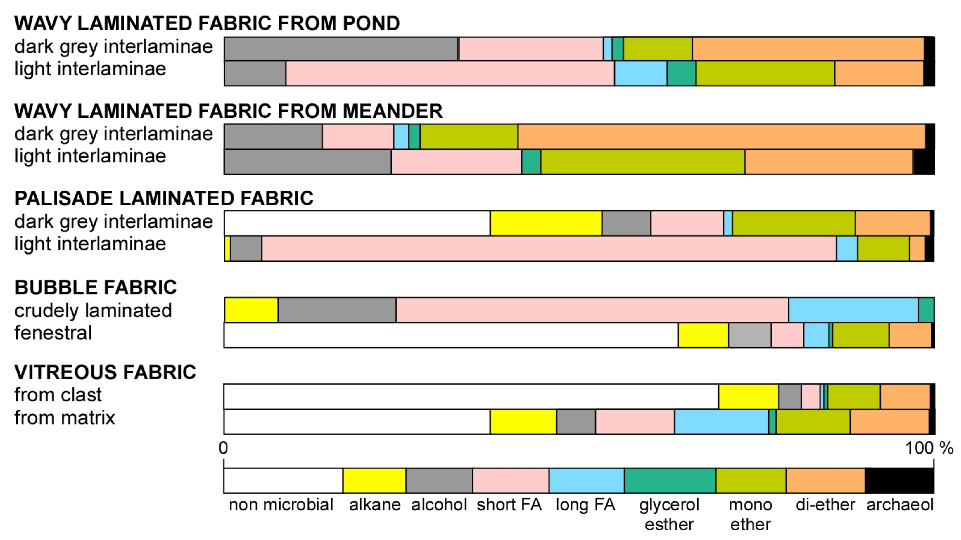 Minerals 11 00263 g010