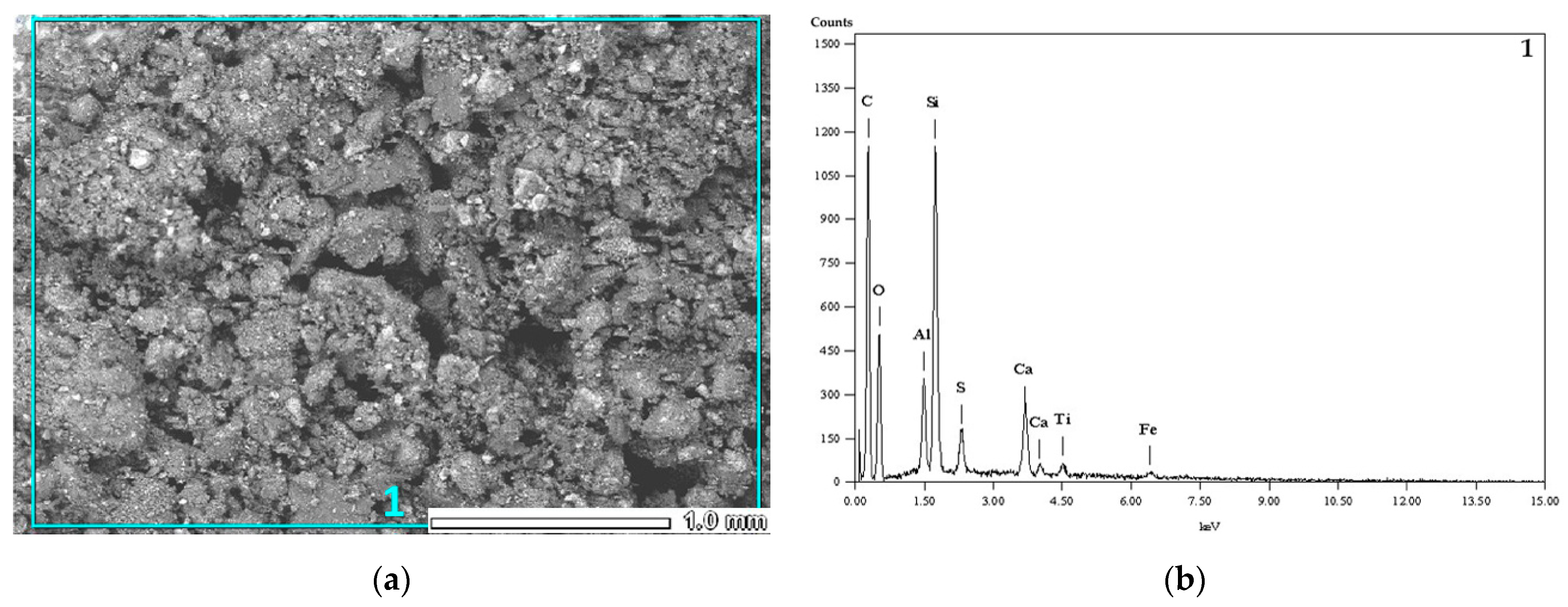 Minerals 11 00268 g002