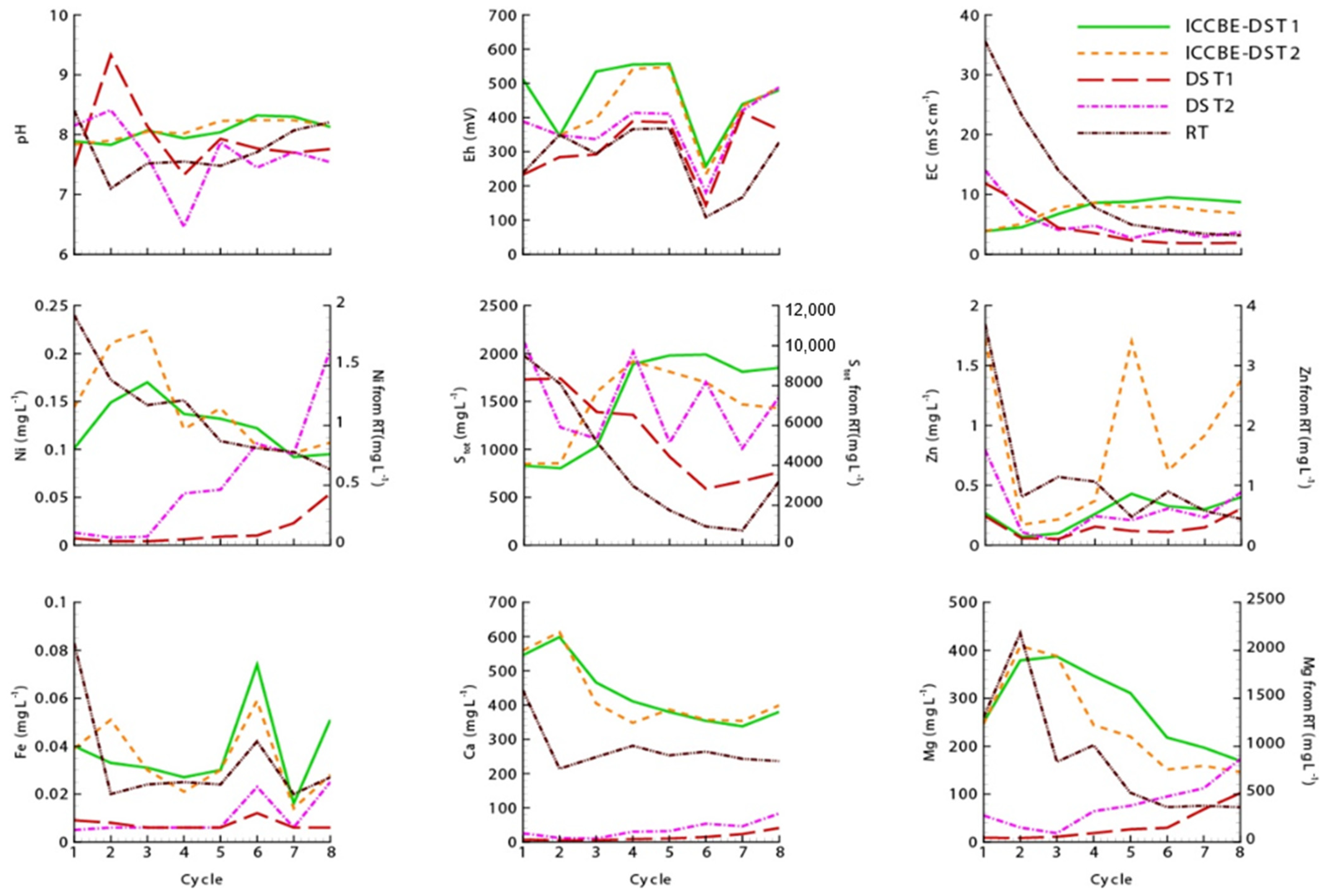 Minerals 11 00280 g003